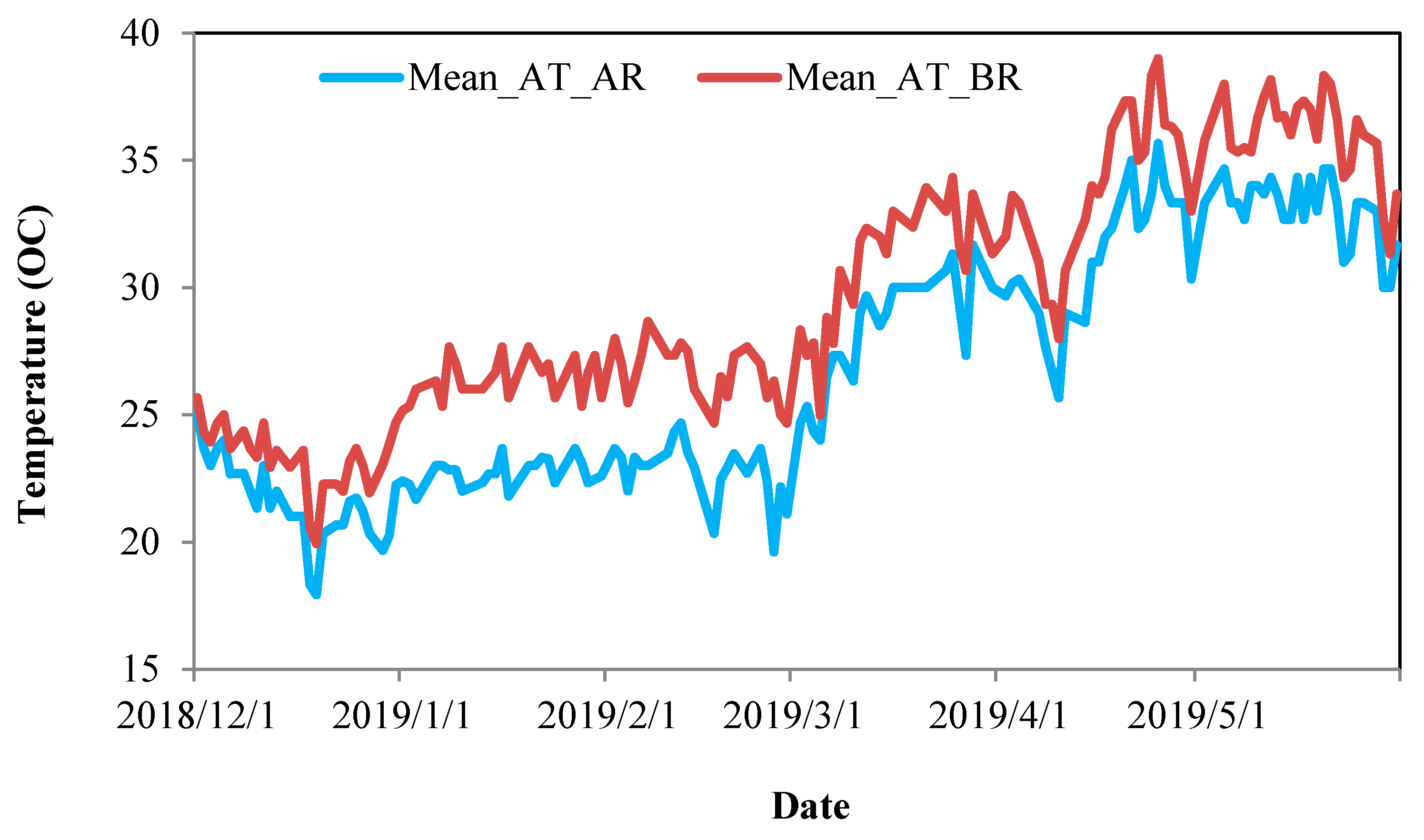 Sustainability 13 09053 g004 550