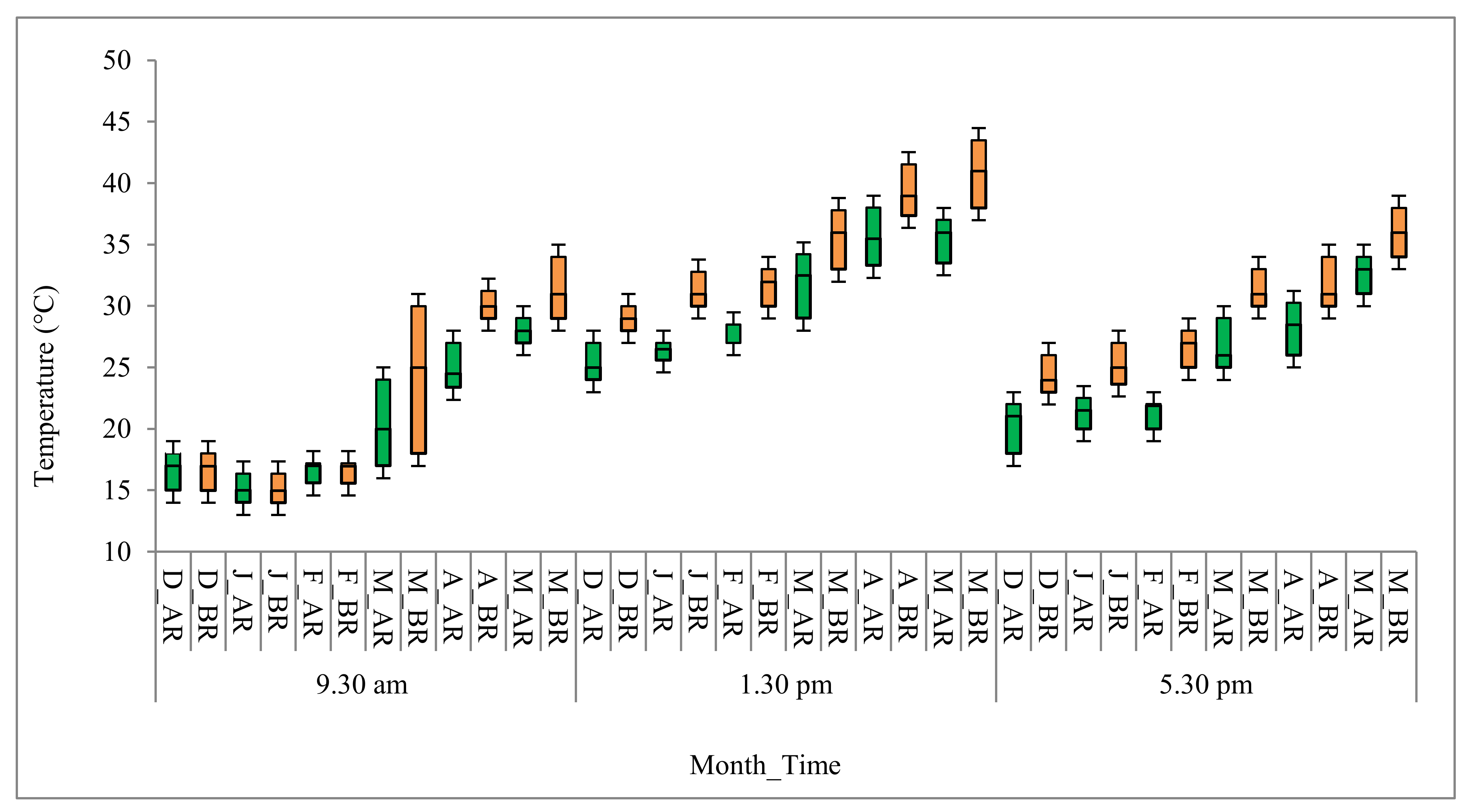 Sustainability 13 09053 g006 550