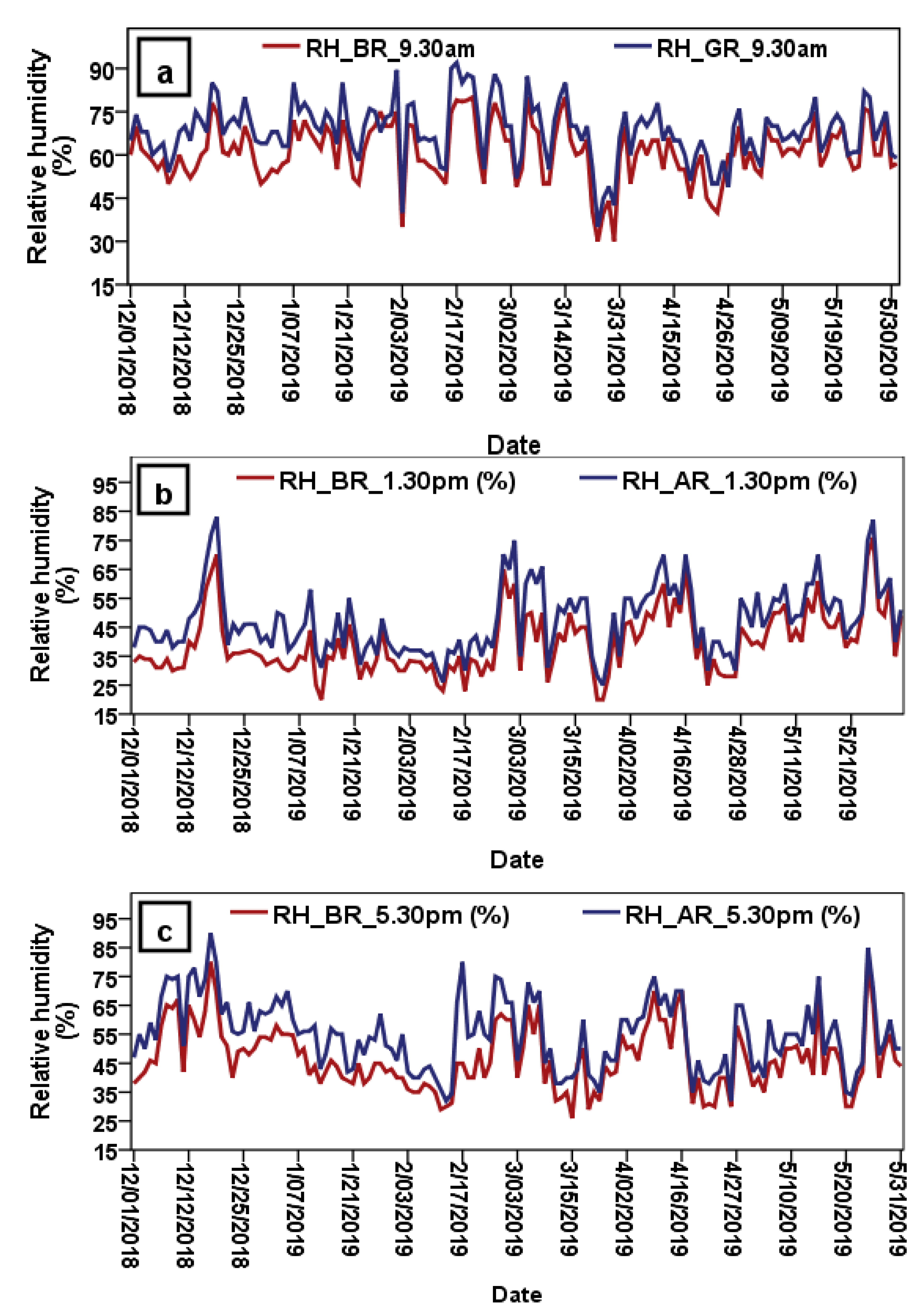 Sustainability 13 09053 g007 550