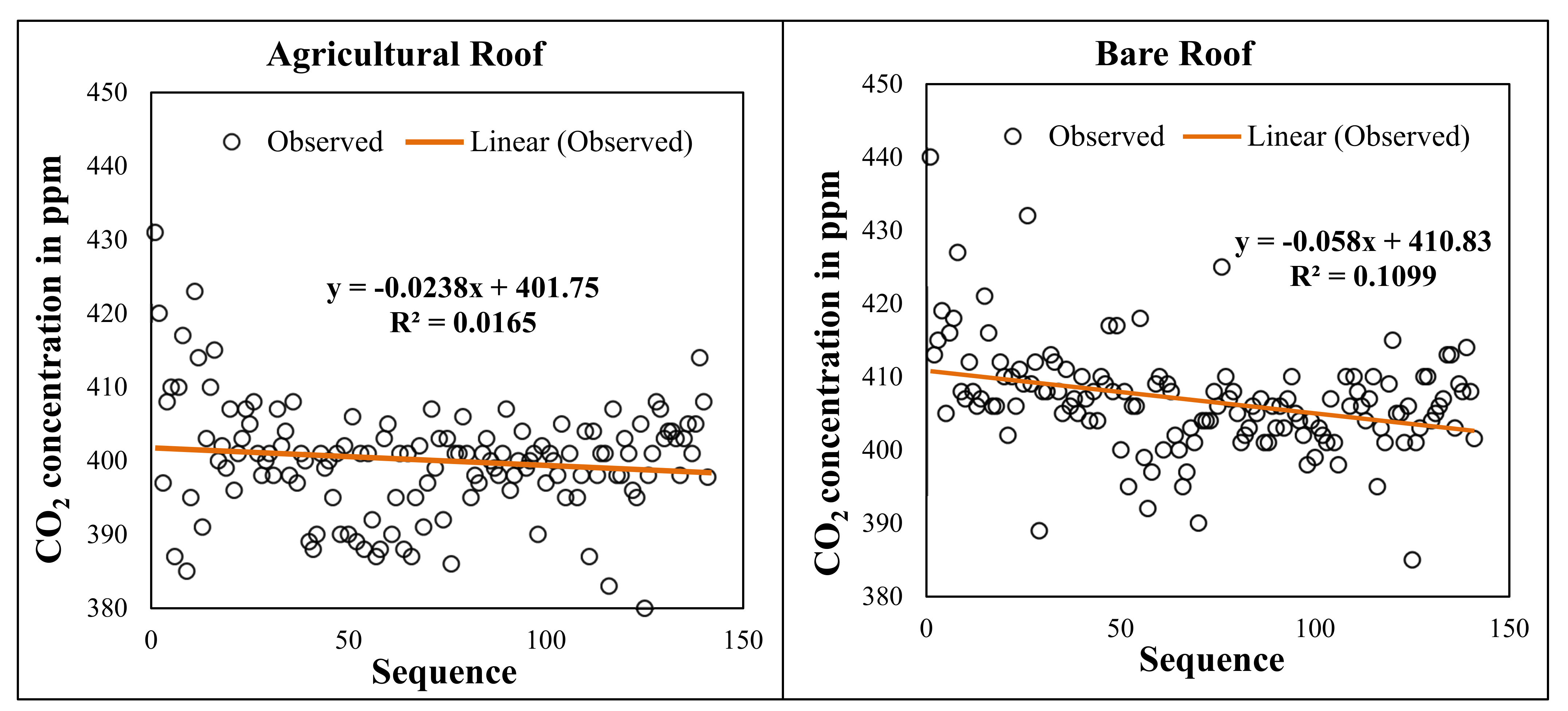 Sustainability 13 09053 g008 550
