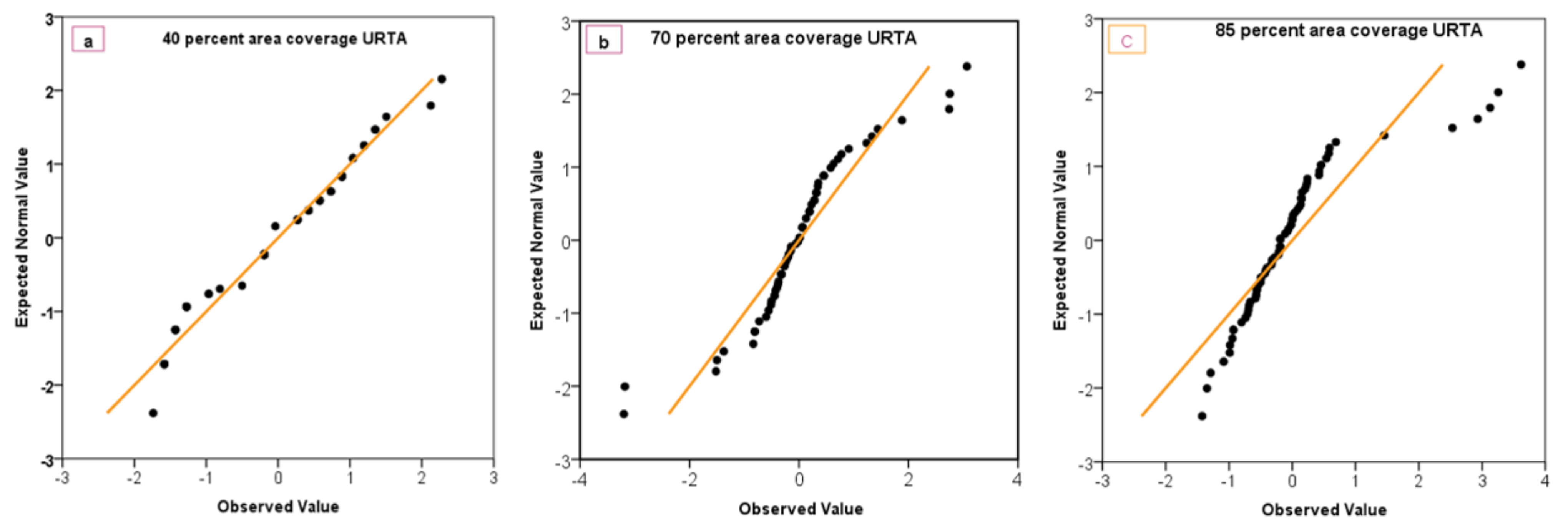 Sustainability 13 09053 g010 550