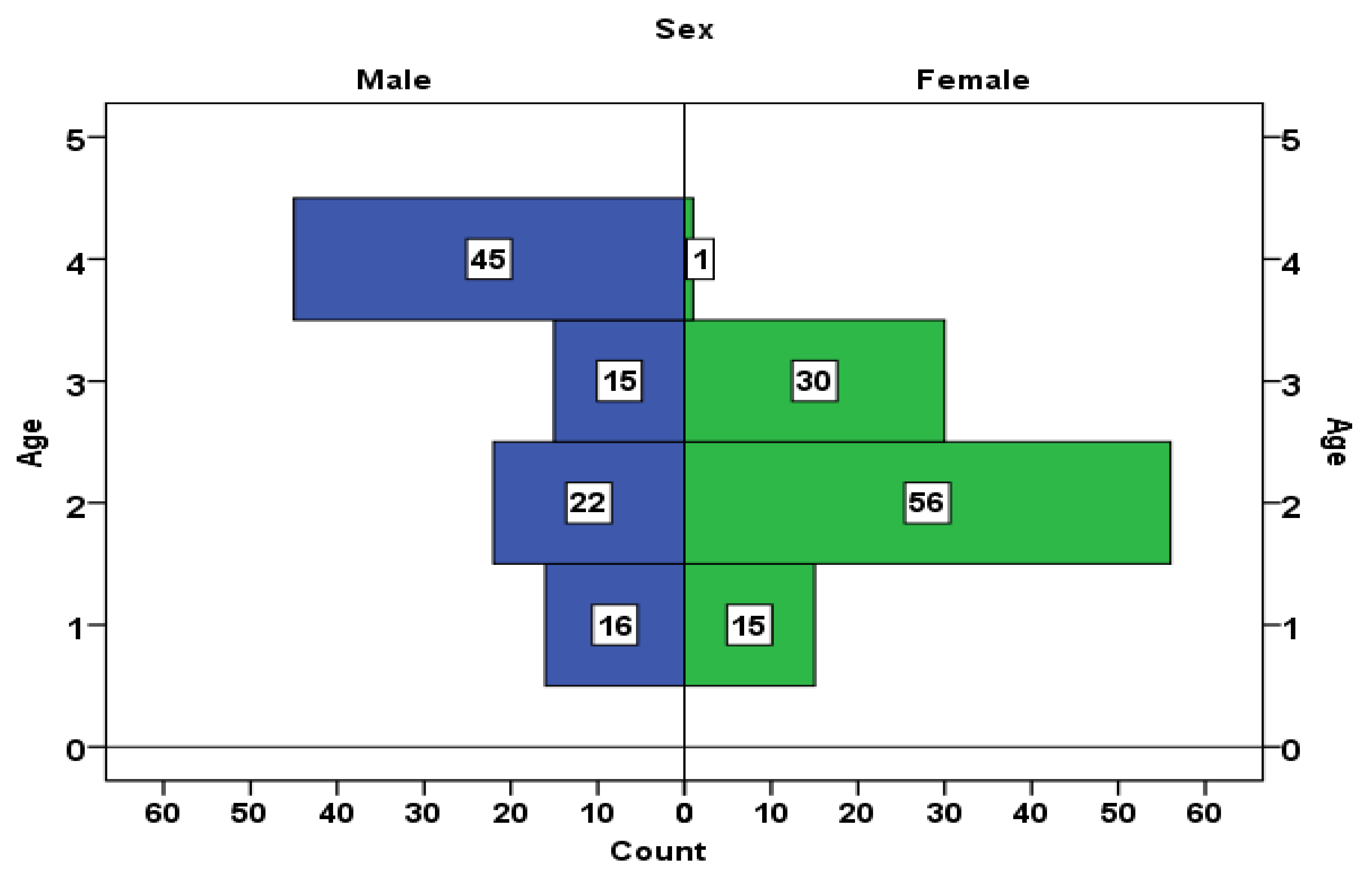 Sustainability 13 09053 g011 550