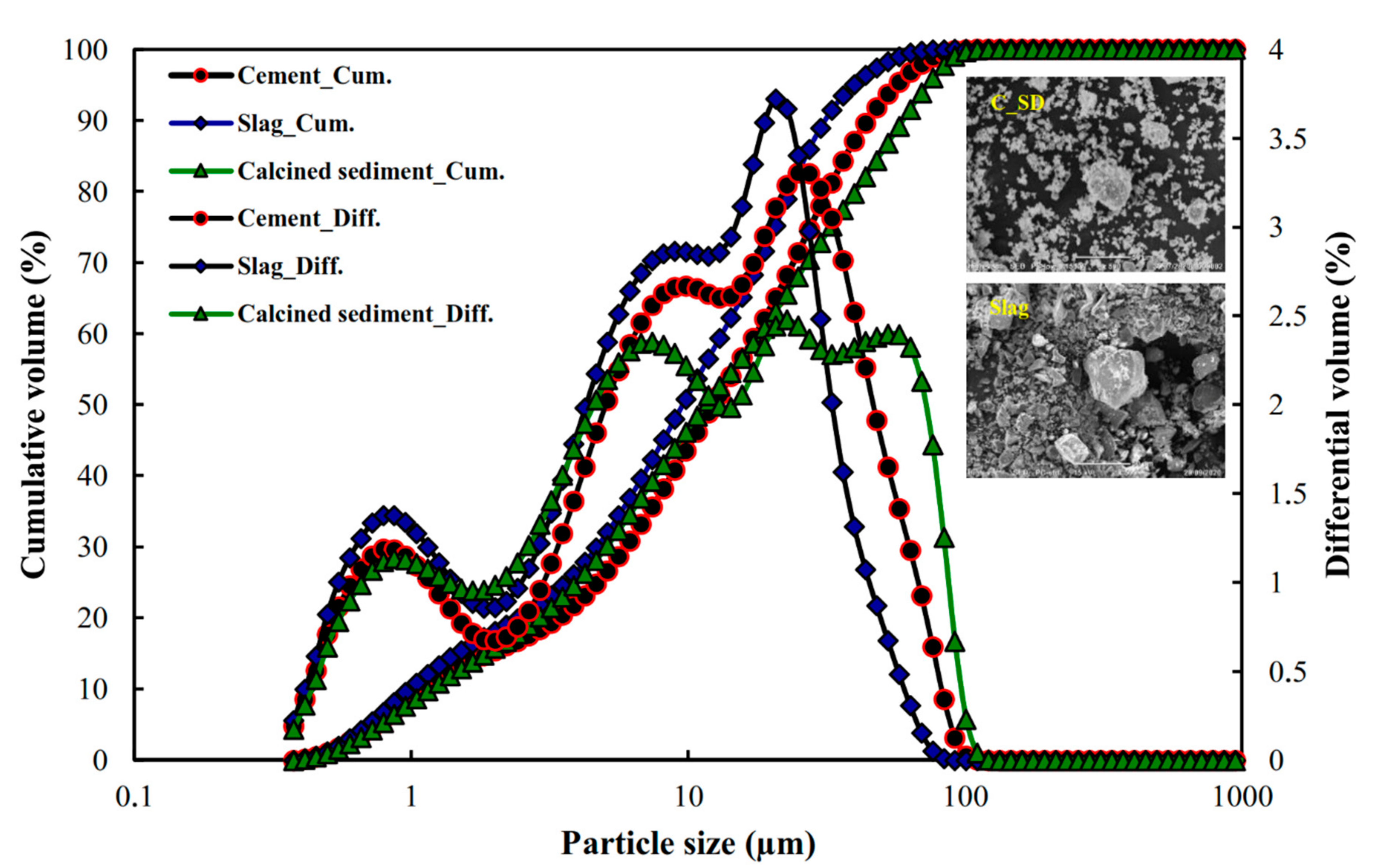 Sustainability 13 09057 g001
