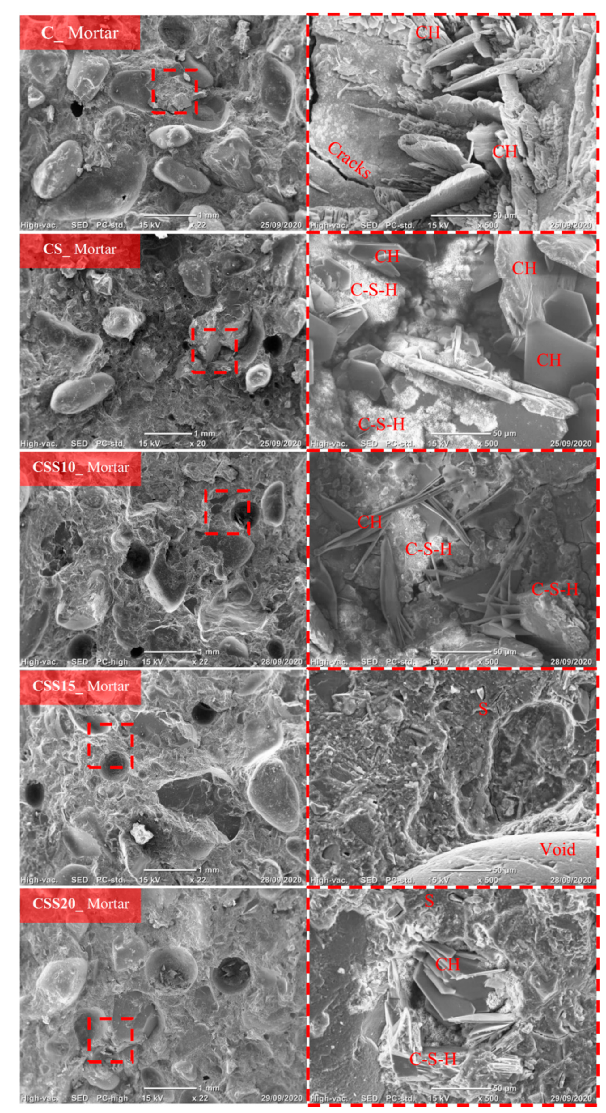 Sustainability 13 09057 g011