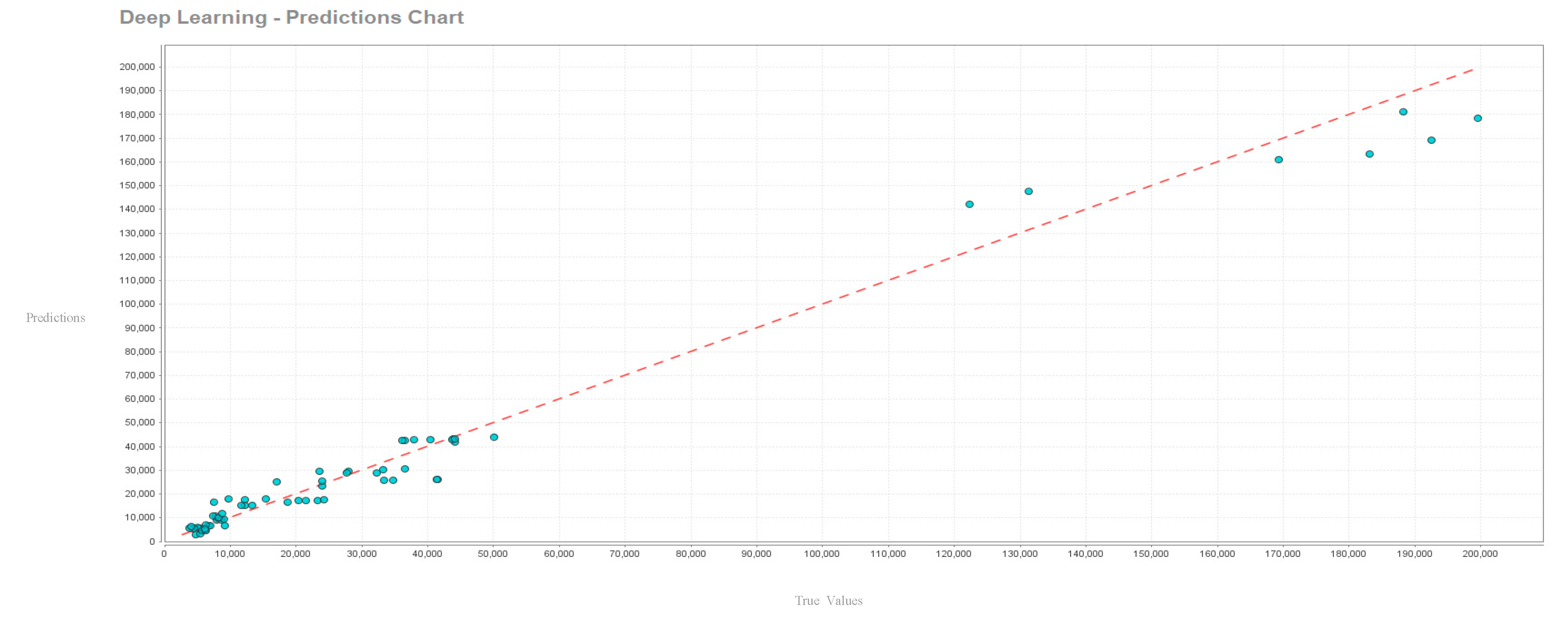 Sustainability 13 09058 g003 550