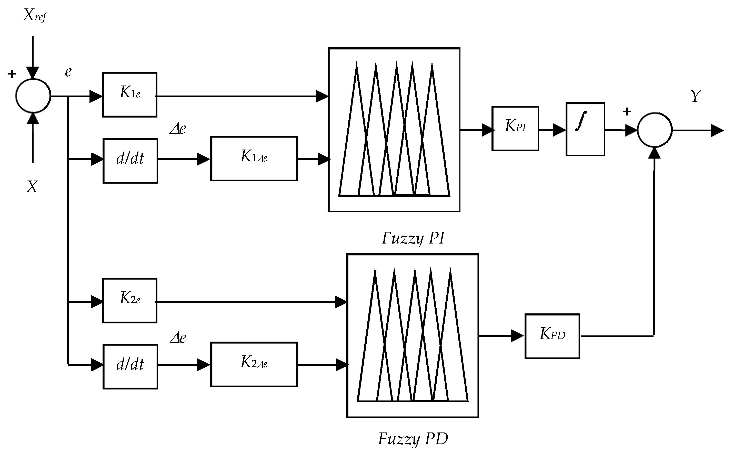 Sustainability 13 09060 g003 Sustainability 13 09060 g003