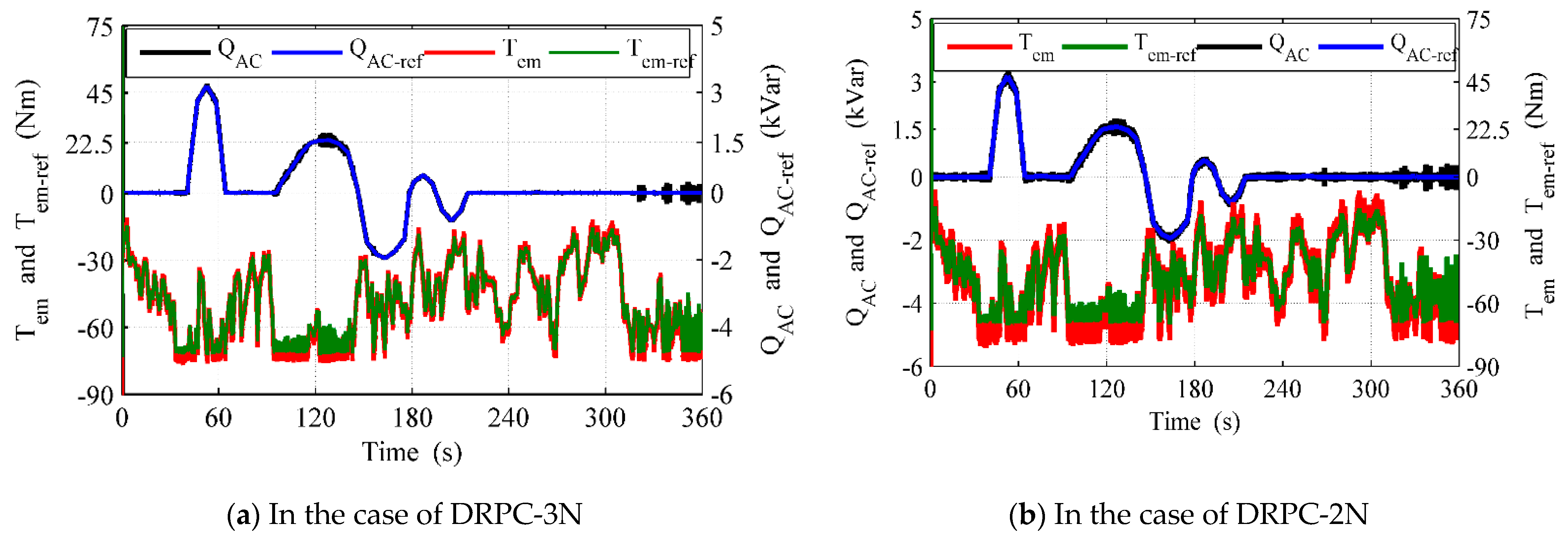 Sustainability 13 09060 g007 Sustainability 13 09060 g007