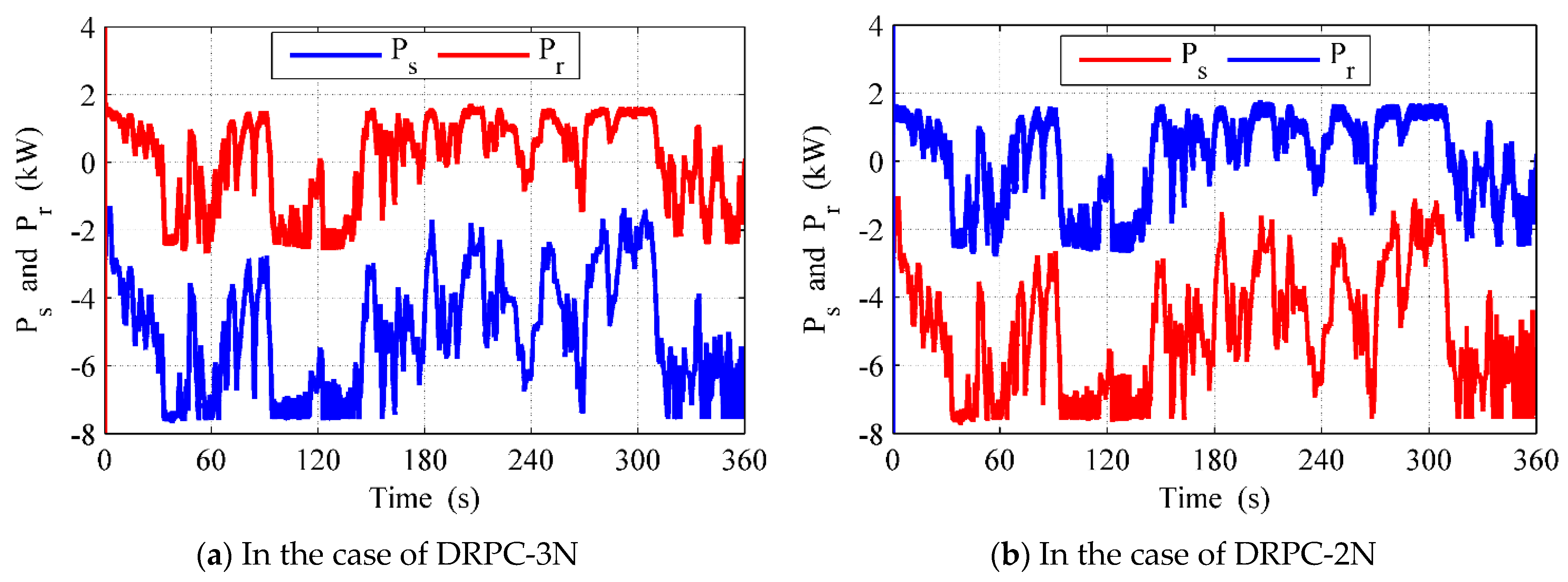 Sustainability 13 09060 g008 Sustainability 13 09060 g008