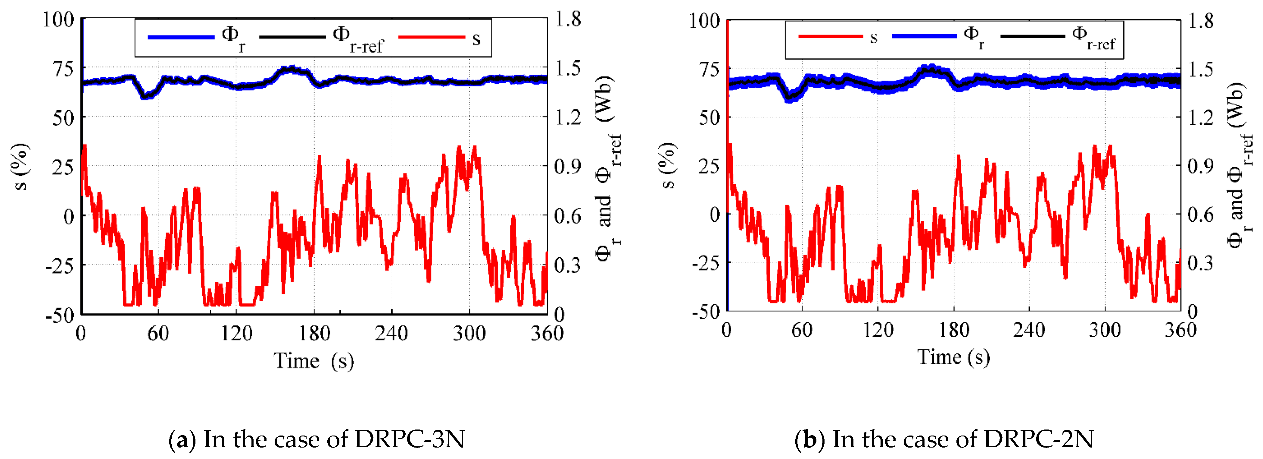 Sustainability 13 09060 g010 Sustainability 13 09060 g010