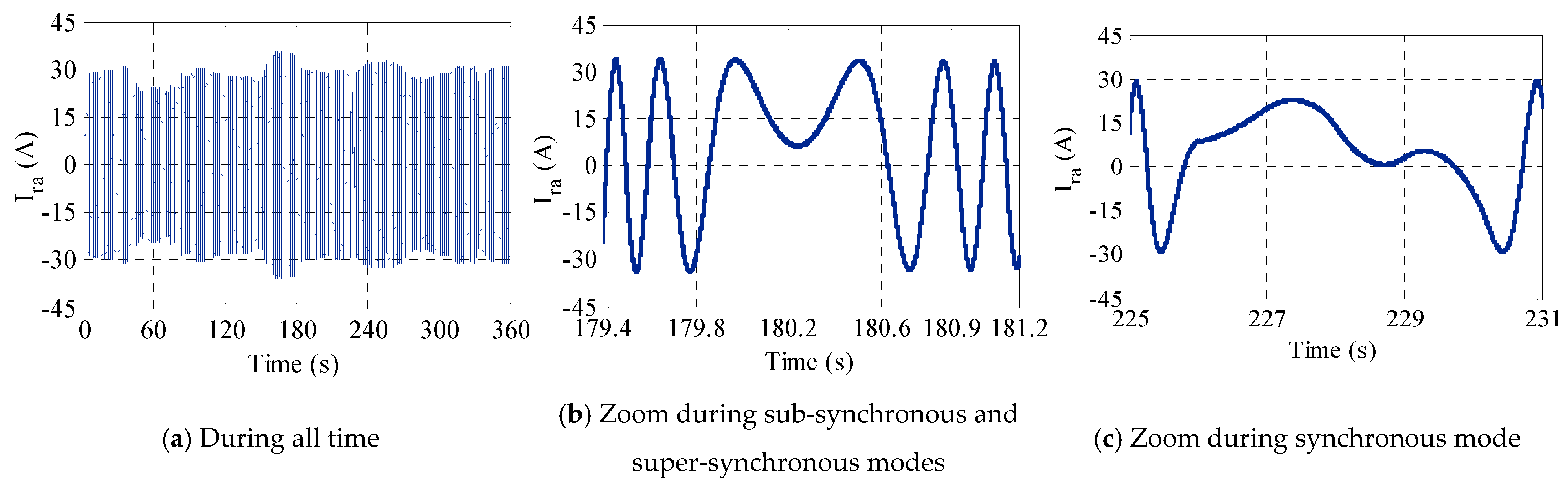 Sustainability 13 09060 g012 Sustainability 13 09060 g012