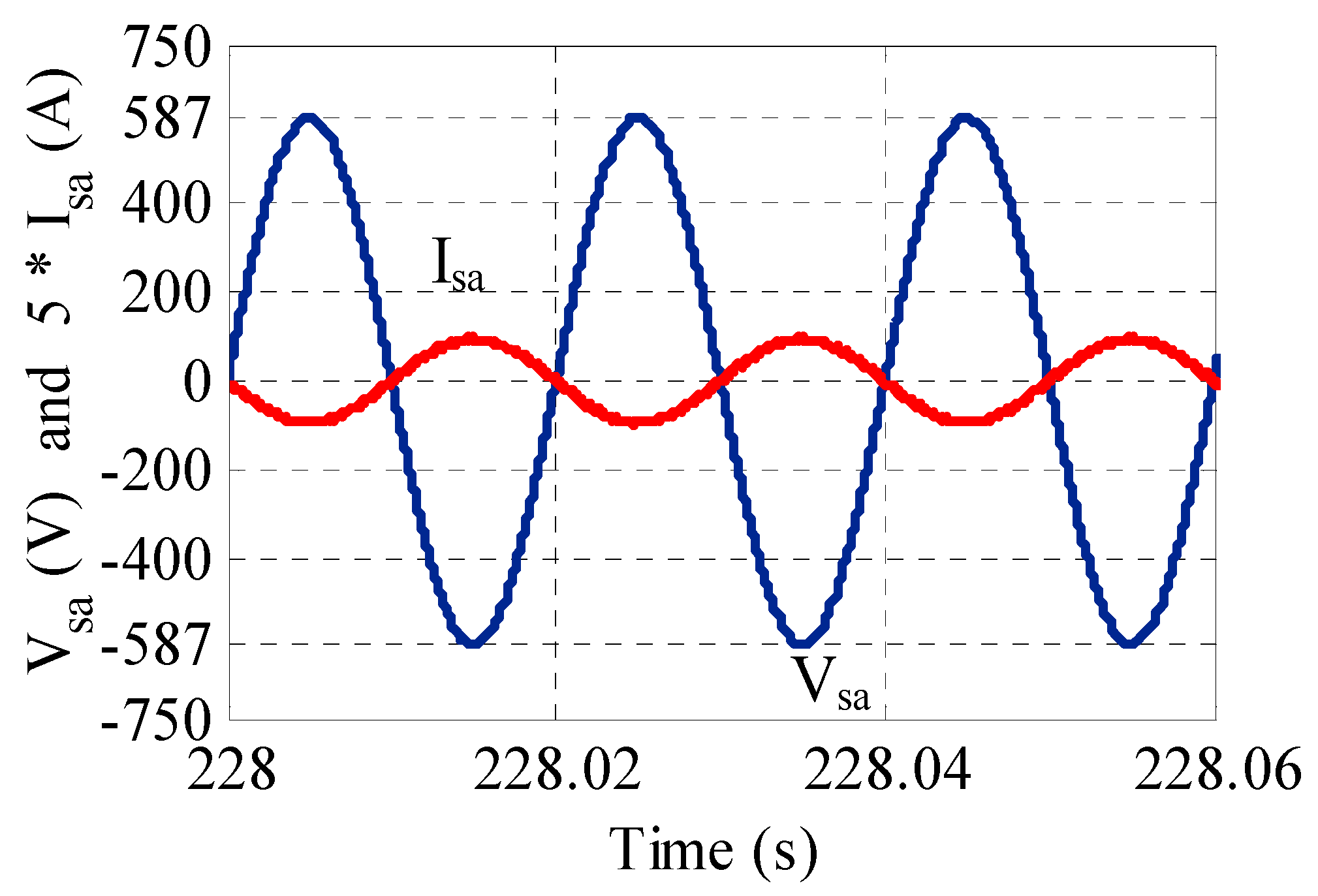 Sustainability 13 09060 g014 Sustainability 13 09060 g014