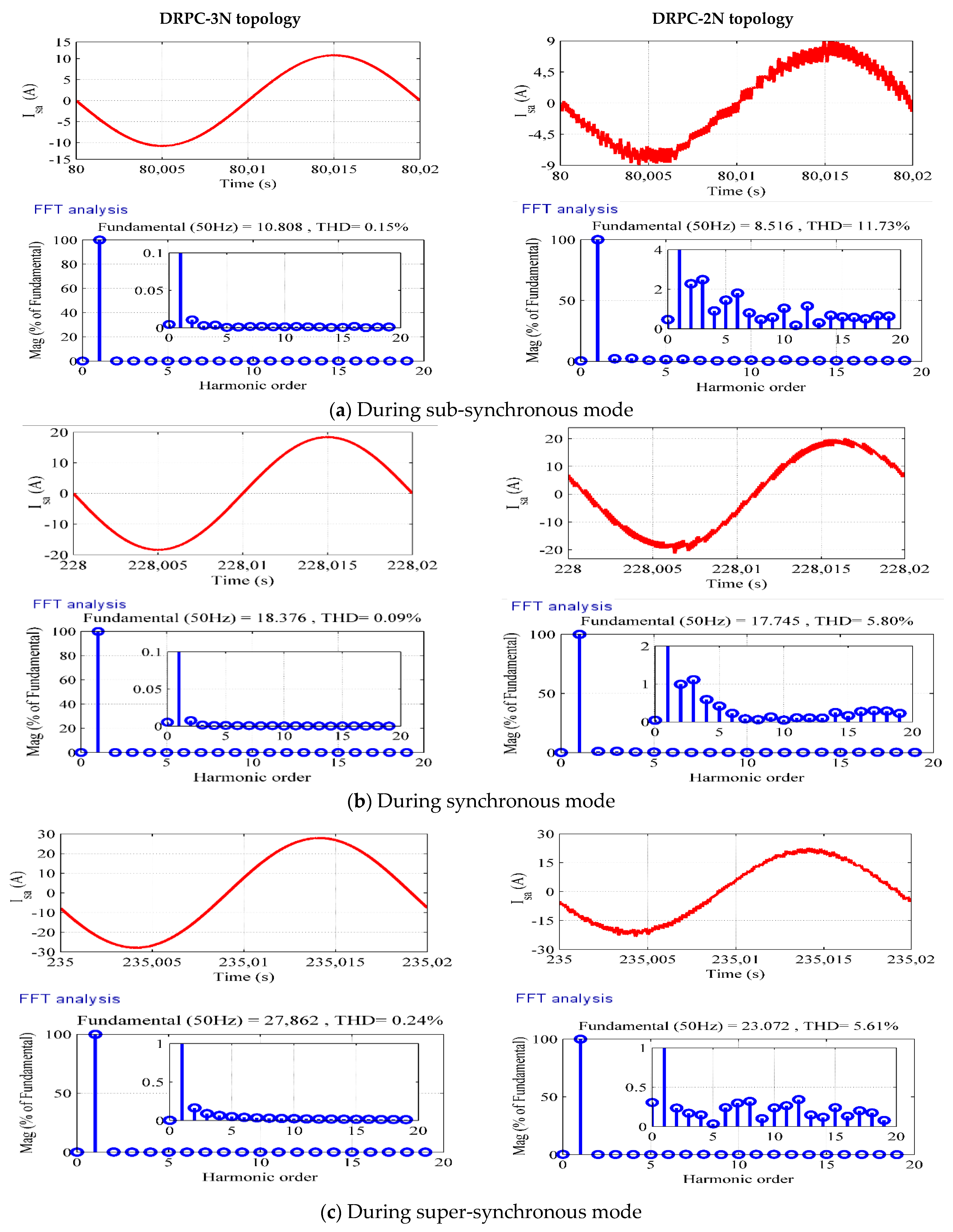 Sustainability 13 09060 g016 Sustainability 13 09060 g016