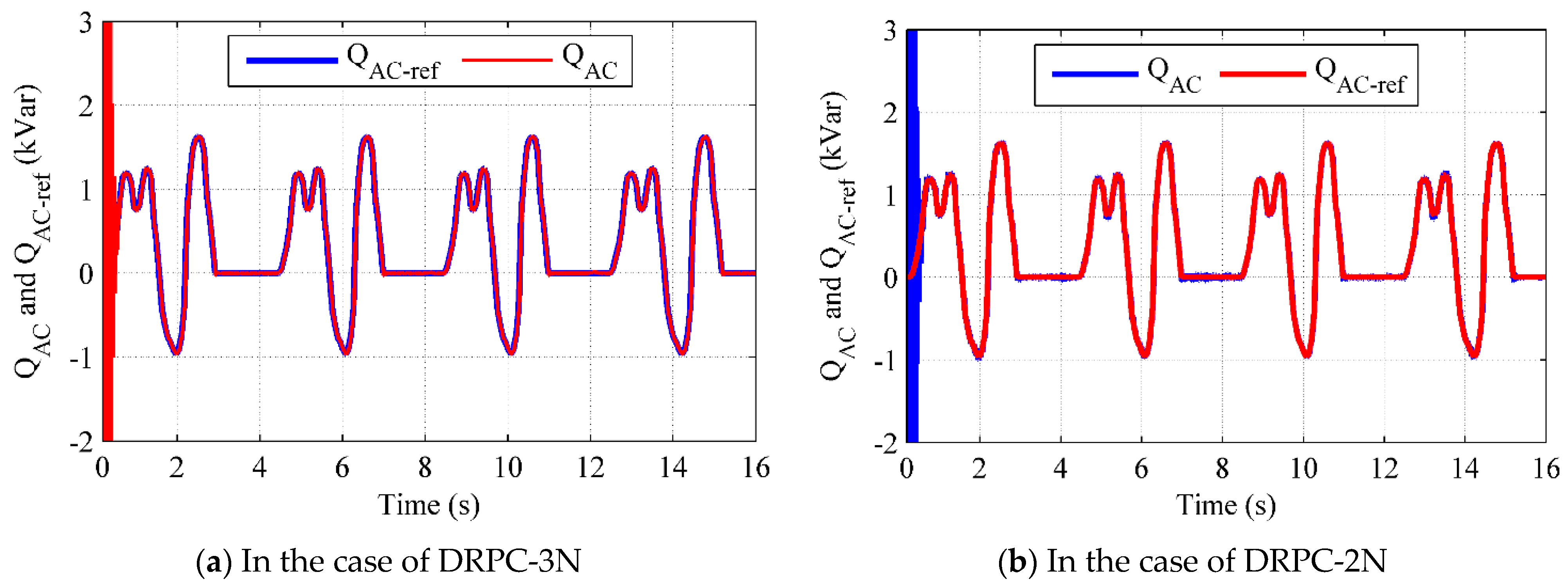 Sustainability 13 09060 g020 Sustainability 13 09060 g020