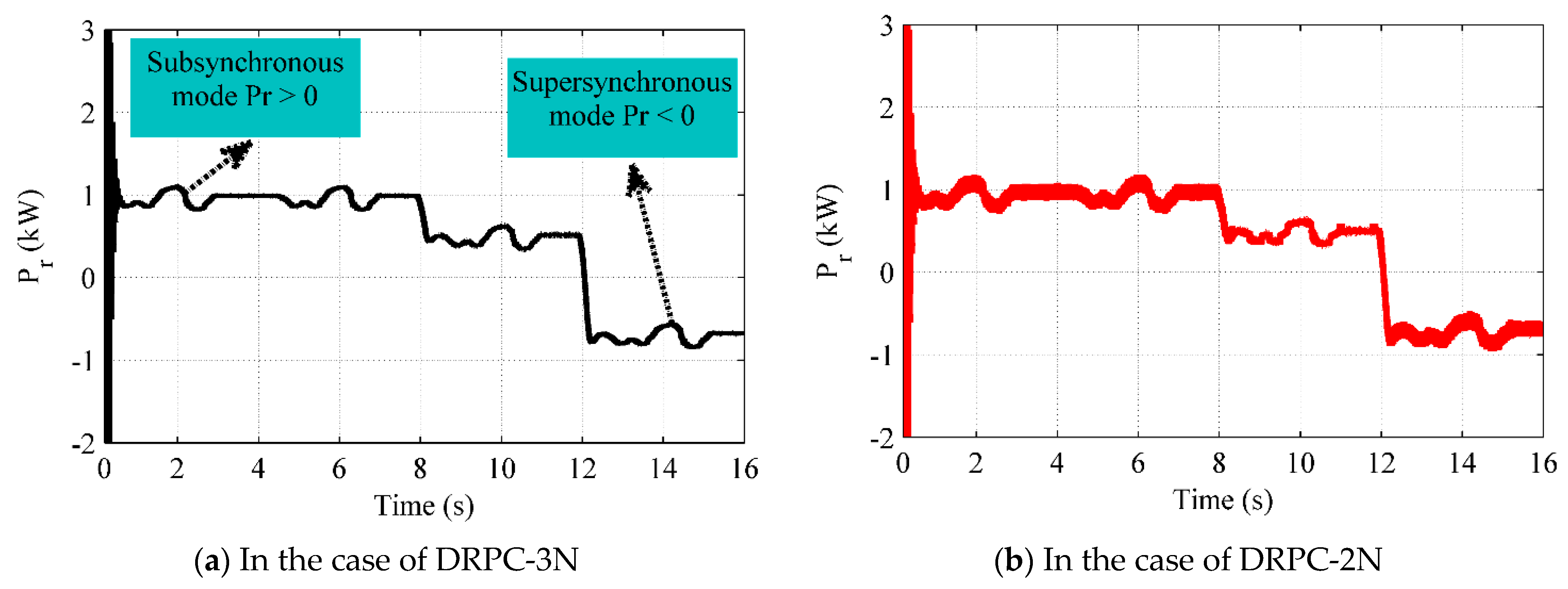Sustainability 13 09060 g024 Sustainability 13 09060 g024