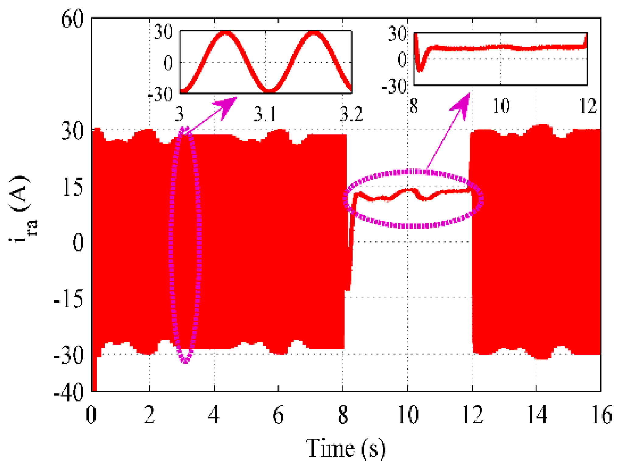 Sustainability 13 09060 g026 Sustainability 13 09060 g026