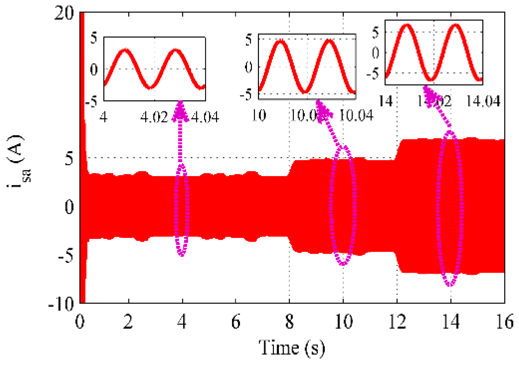 Sustainability 13 09060 g027 Sustainability 13 09060 g027