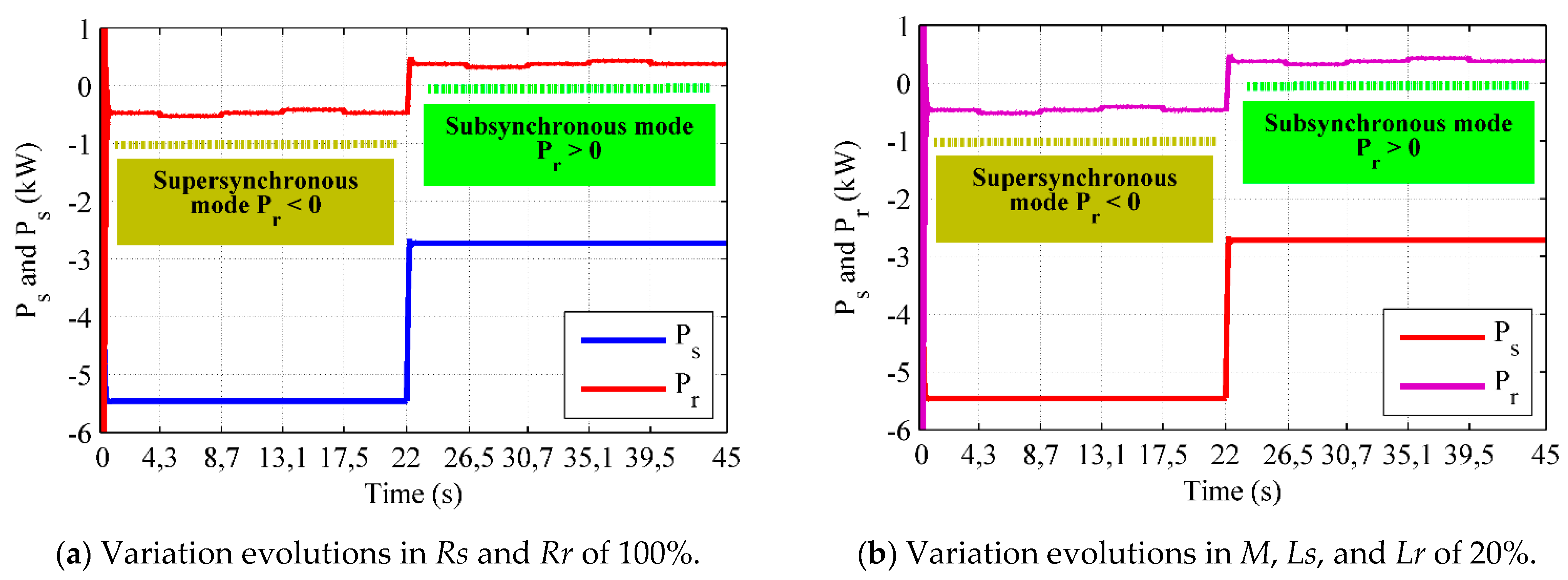 Sustainability 13 09060 g033 Sustainability 13 09060 g033