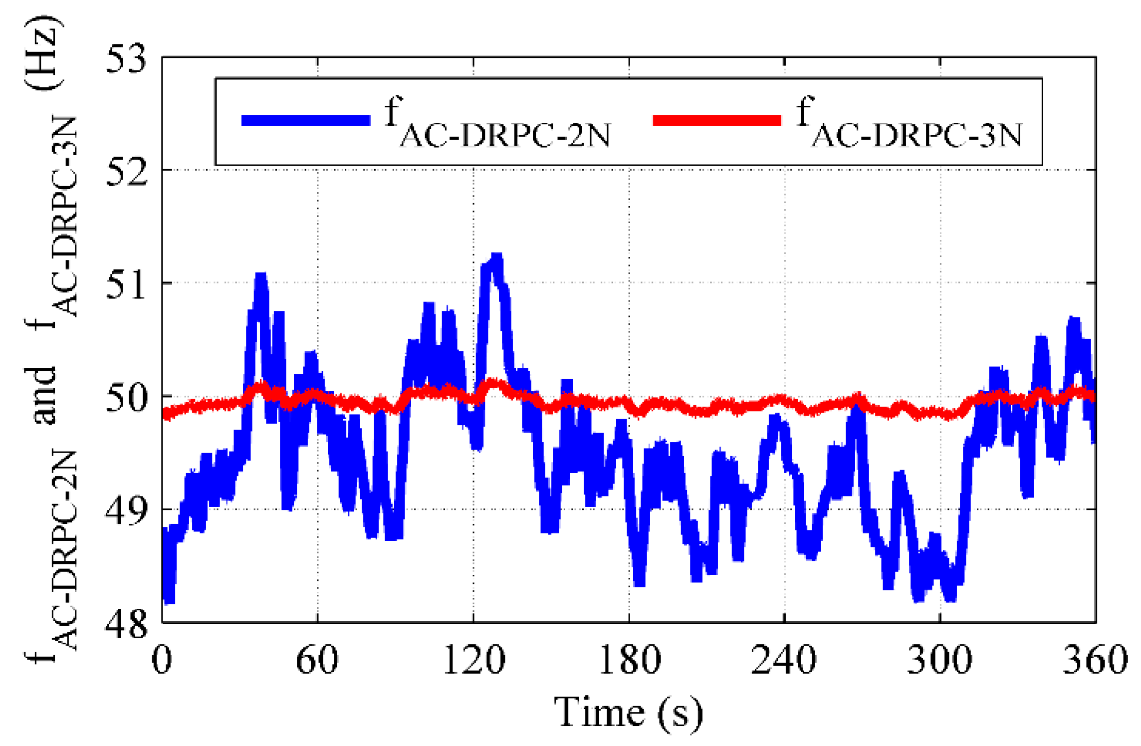 Sustainability 13 09060 g038 Sustainability 13 09060 g038