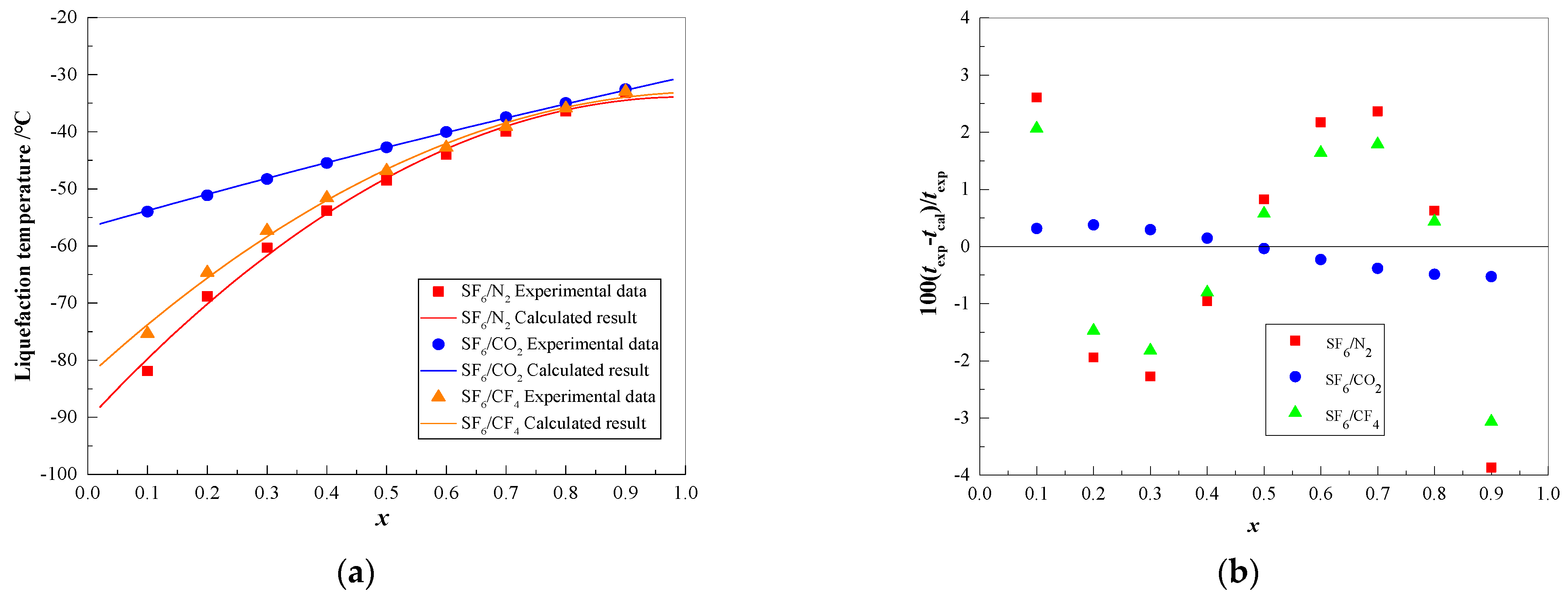 Sustainability 13 09063 g001 Sustainability 13 09063 g001