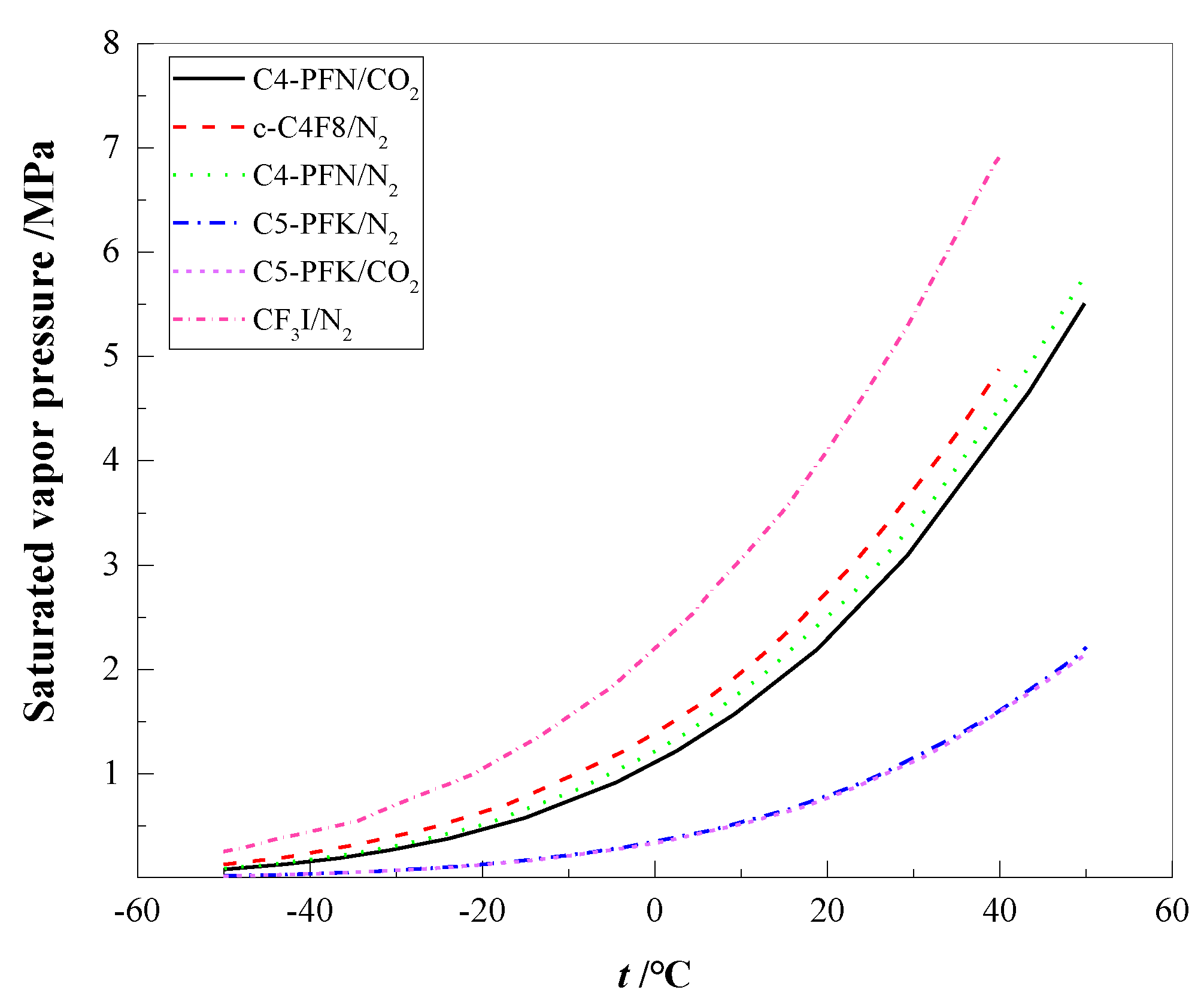 Sustainability 13 09063 g004 Sustainability 13 09063 g004