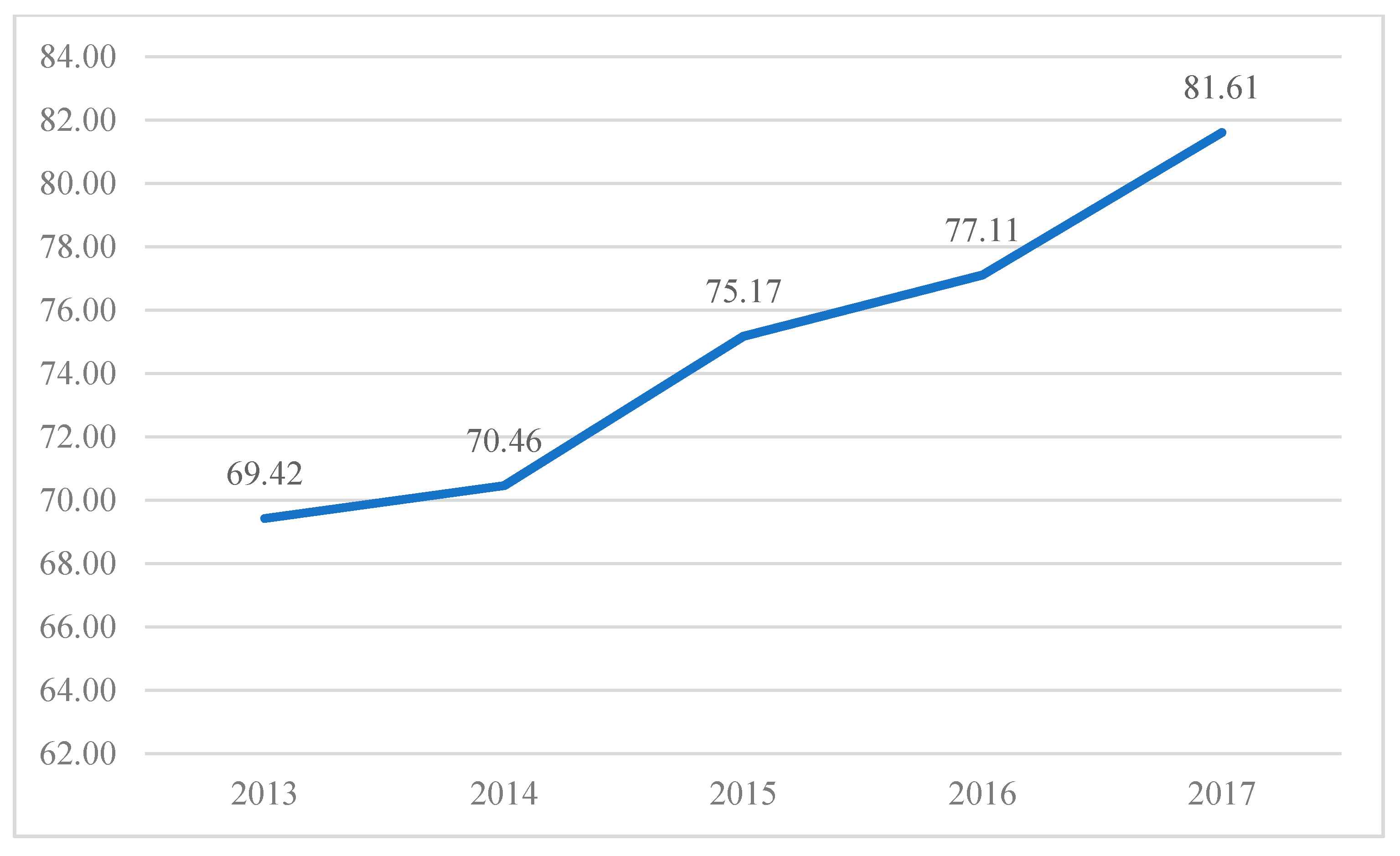 Sustainability 13 09064 g006 550