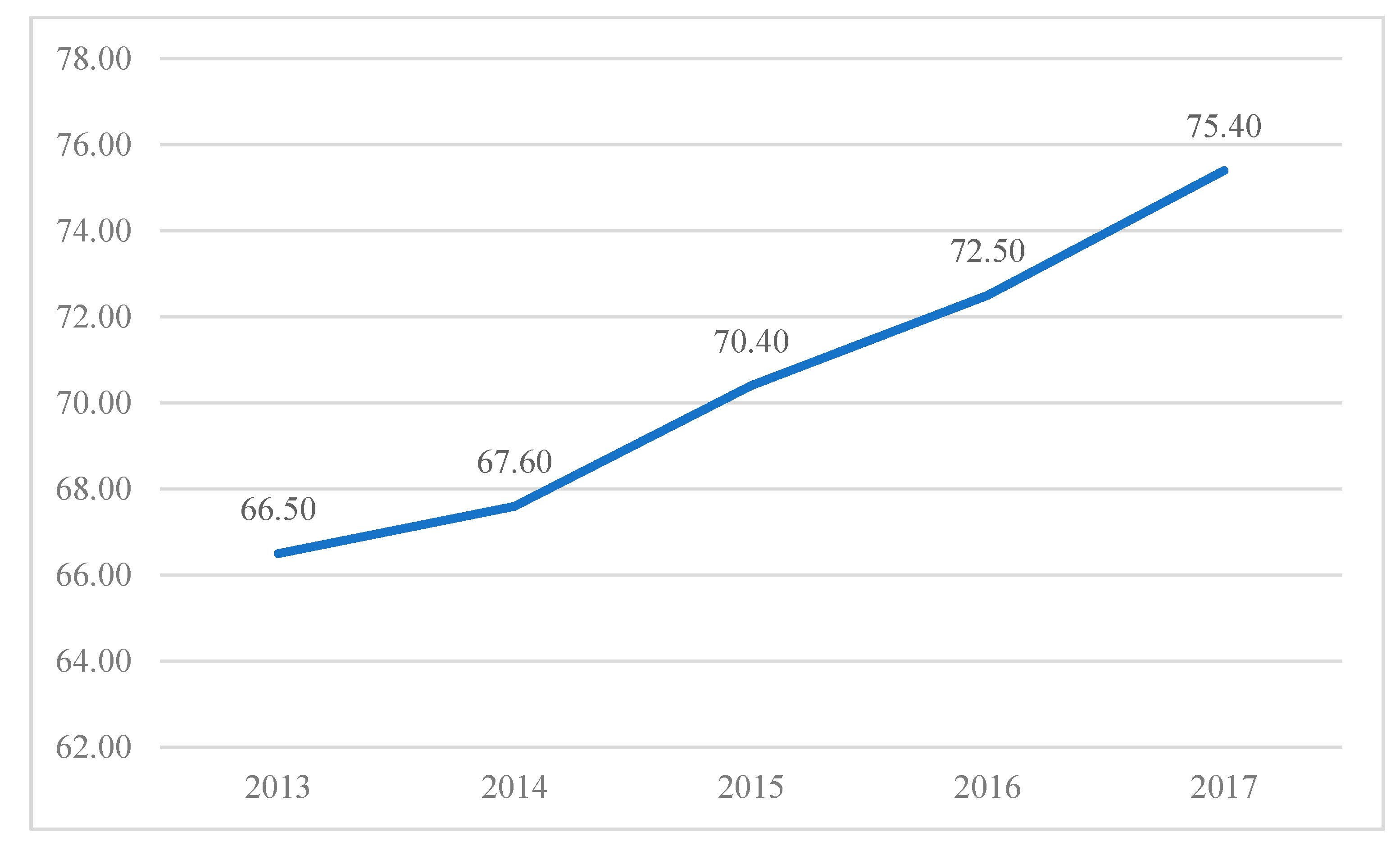 Sustainability 13 09064 g007 550