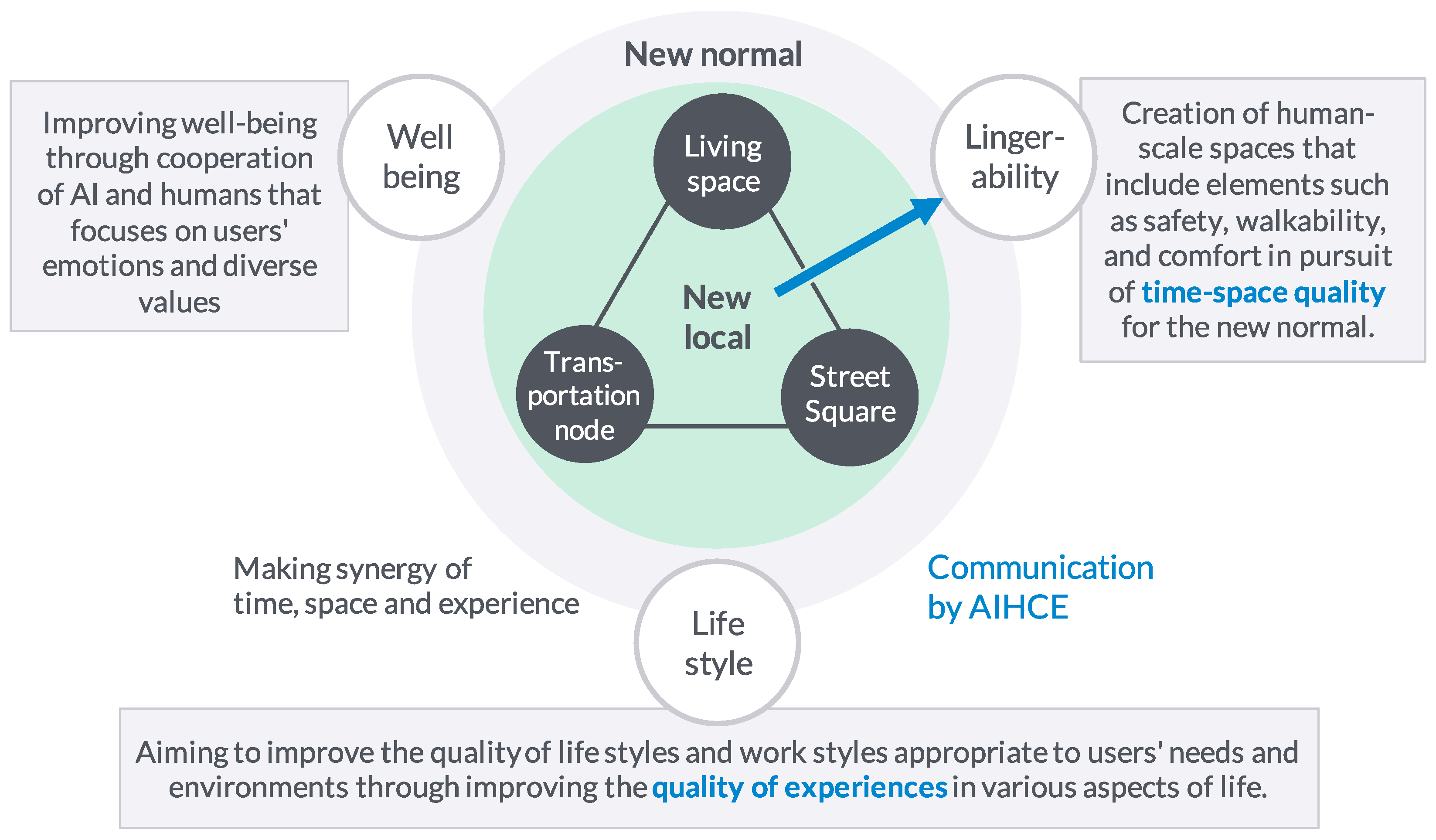 Sustainability 13 09066 g002 Sustainability 13 09066 g002