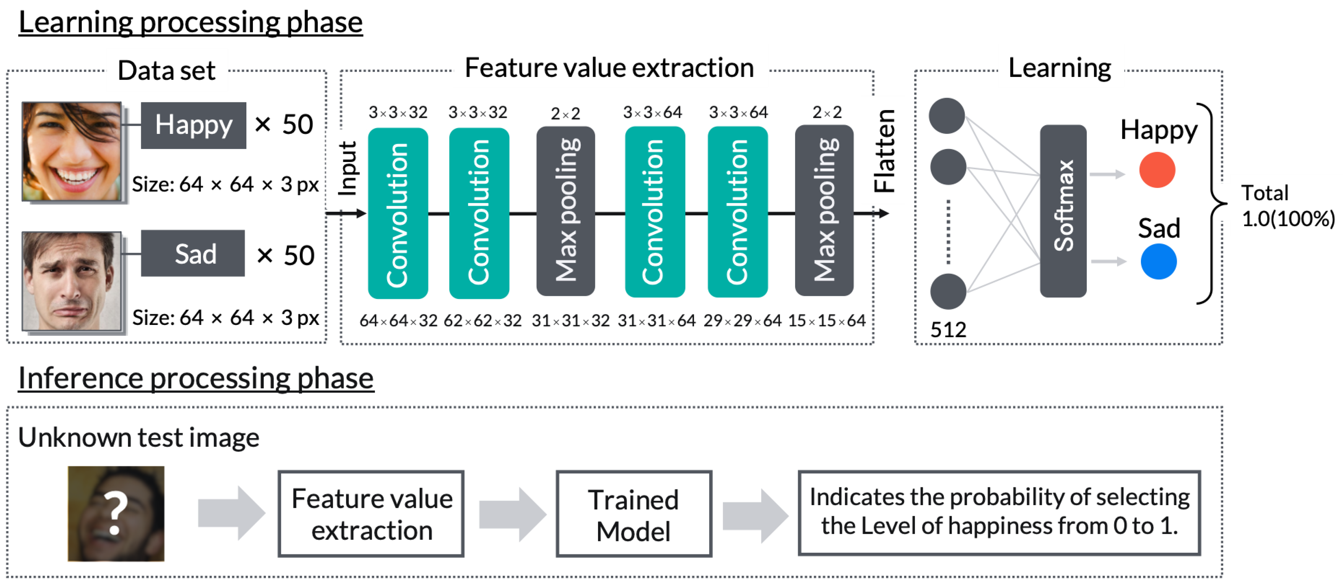 Sustainability 13 09066 g006 Sustainability 13 09066 g006