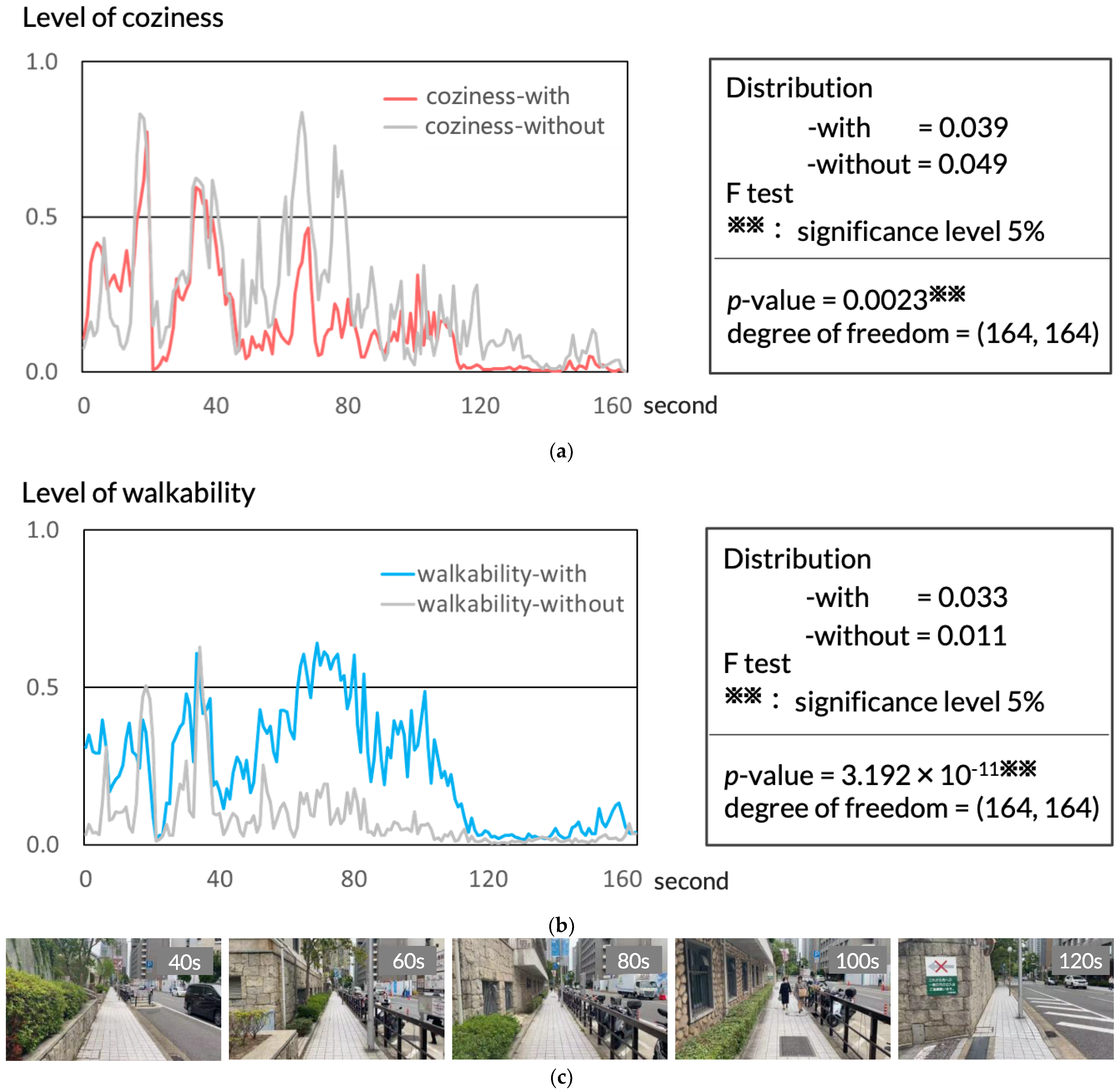 Sustainability 13 09066 g009 Sustainability 13 09066 g009