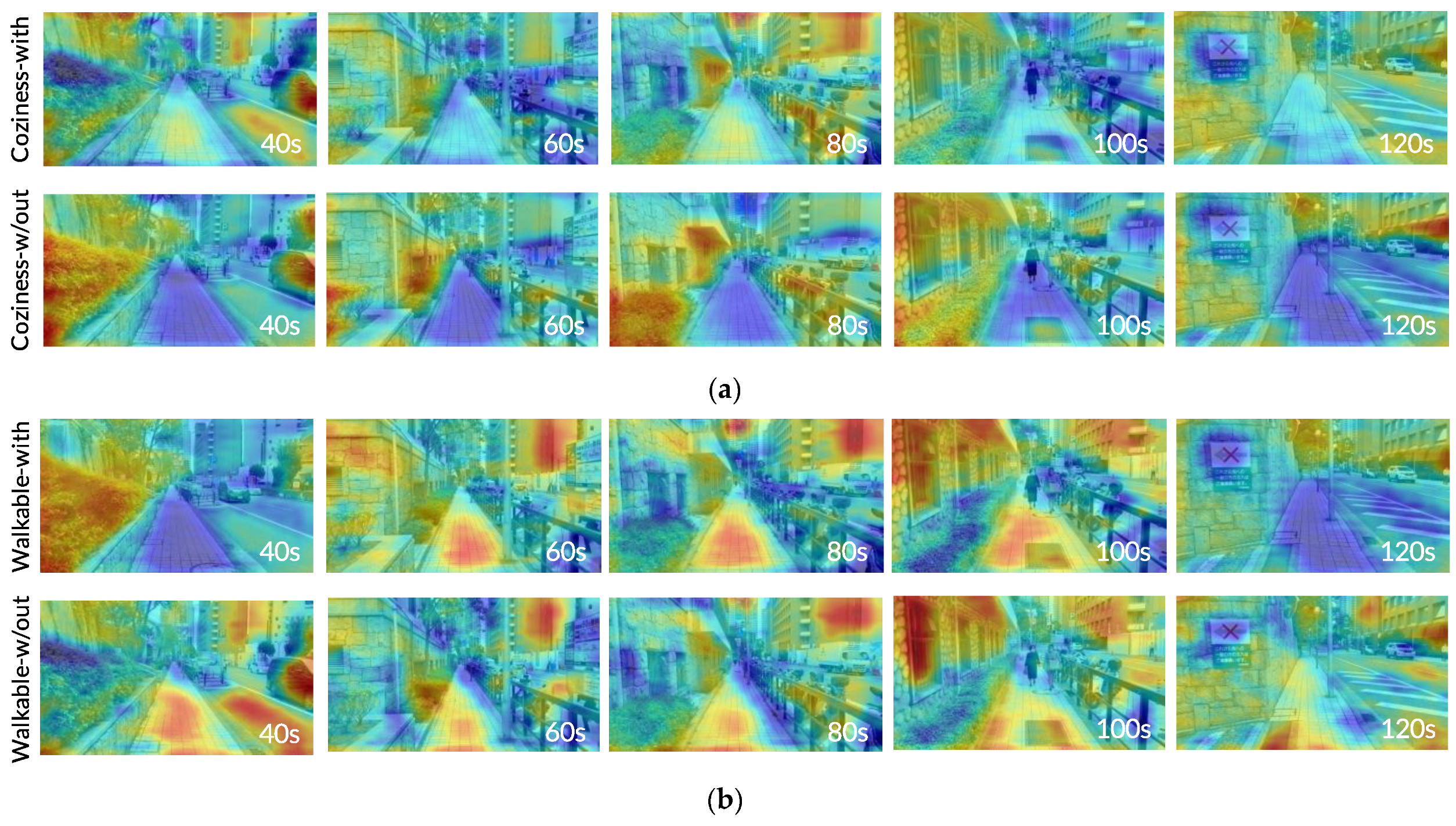 Sustainability 13 09066 g010 Sustainability 13 09066 g010