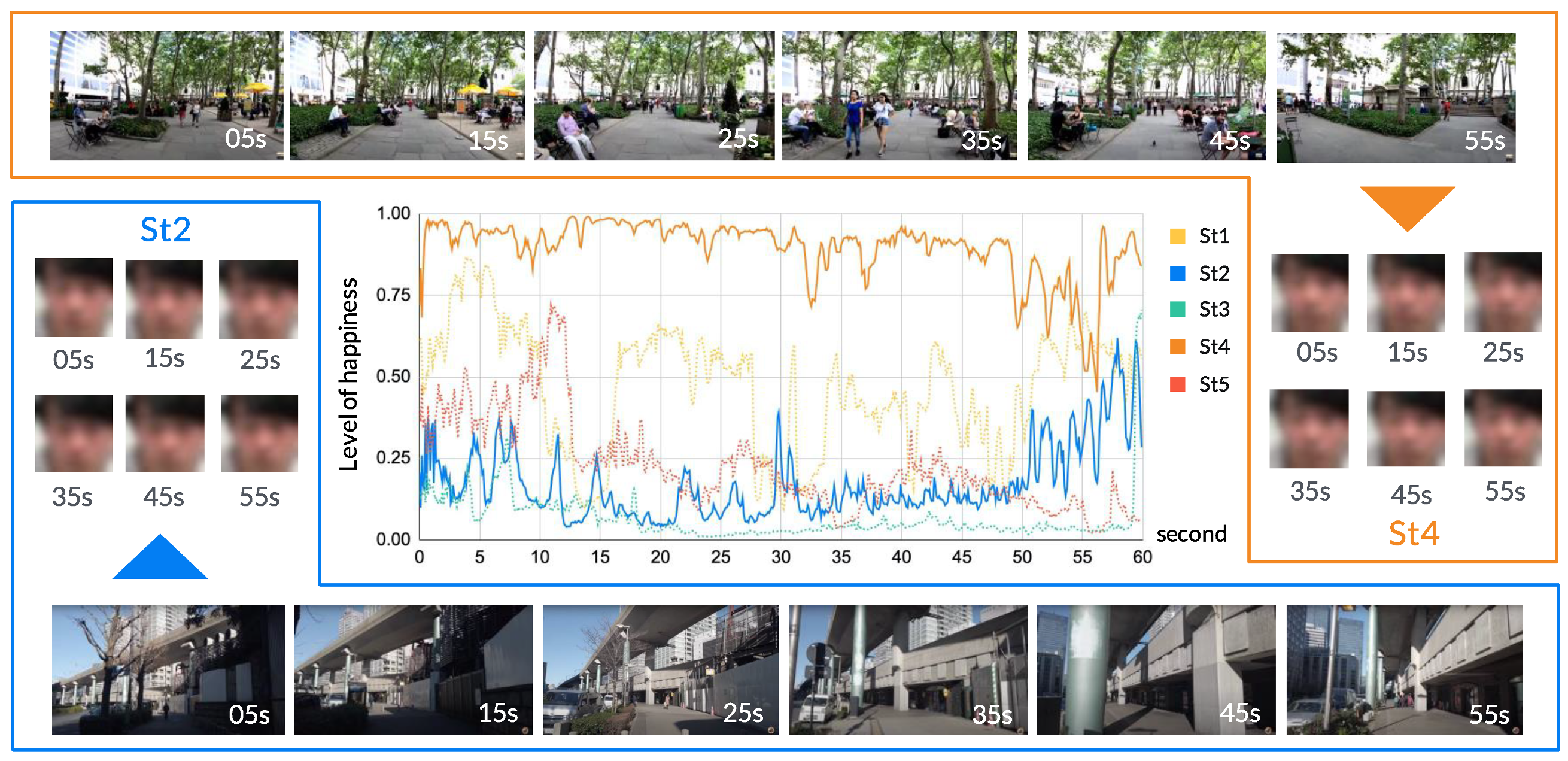 Sustainability 13 09066 g013 Sustainability 13 09066 g013