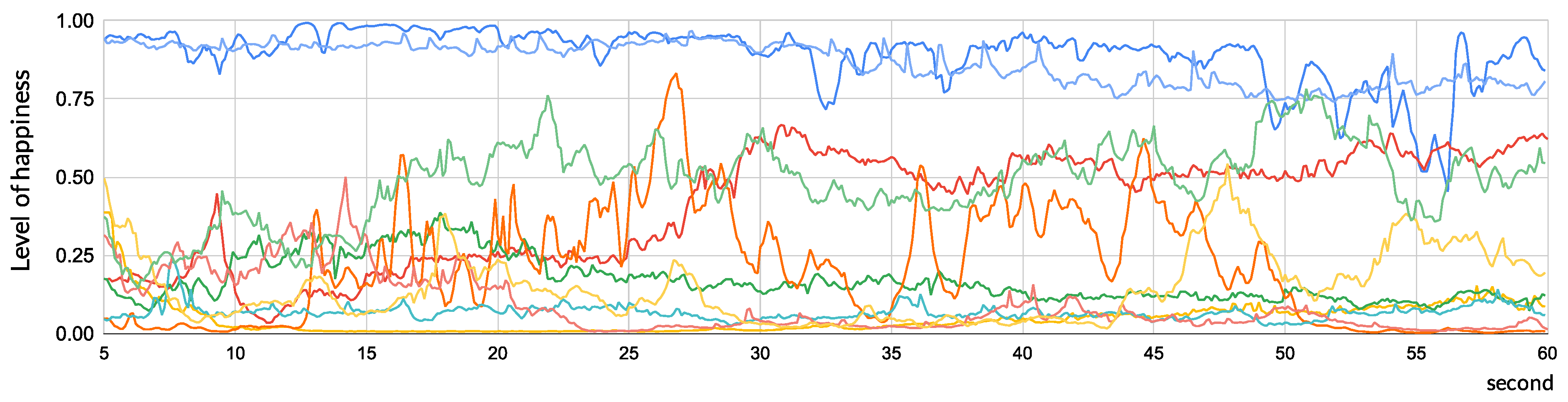 Sustainability 13 09066 g014 Sustainability 13 09066 g014
