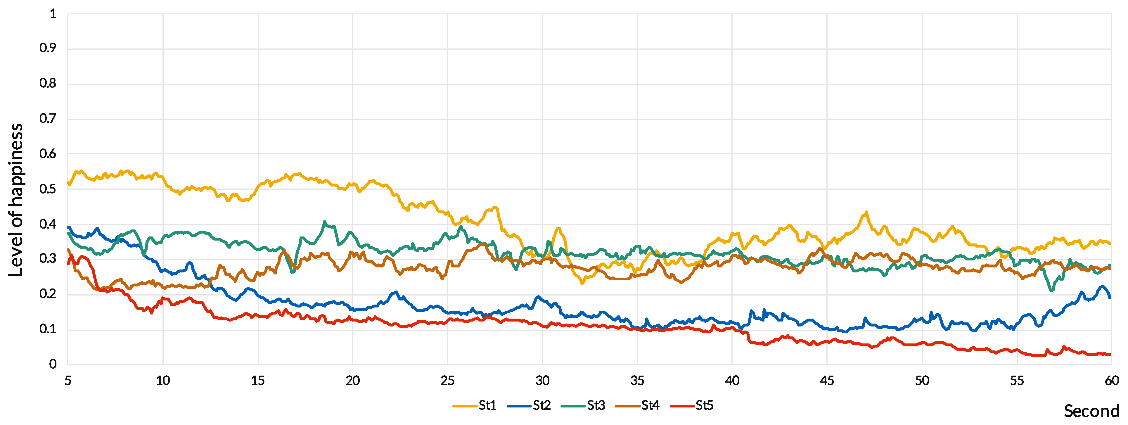 Sustainability 13 09066 g016 Sustainability 13 09066 g016
