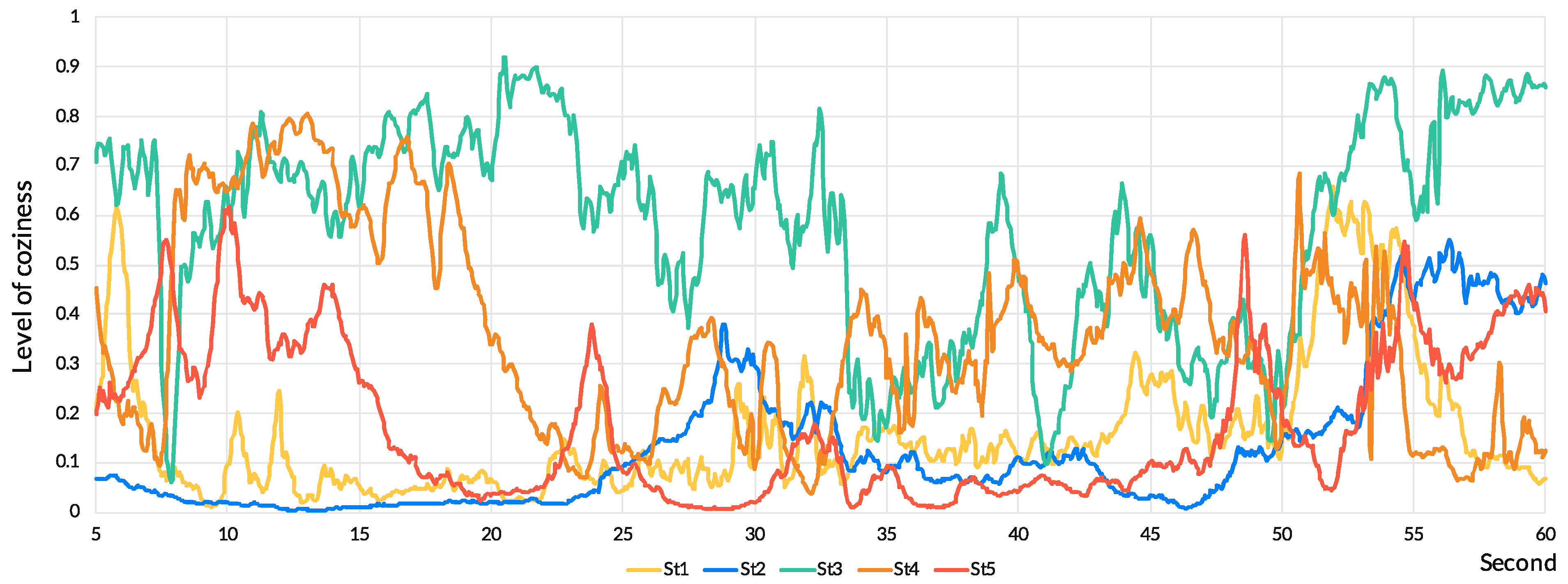Sustainability 13 09066 g017 Sustainability 13 09066 g017