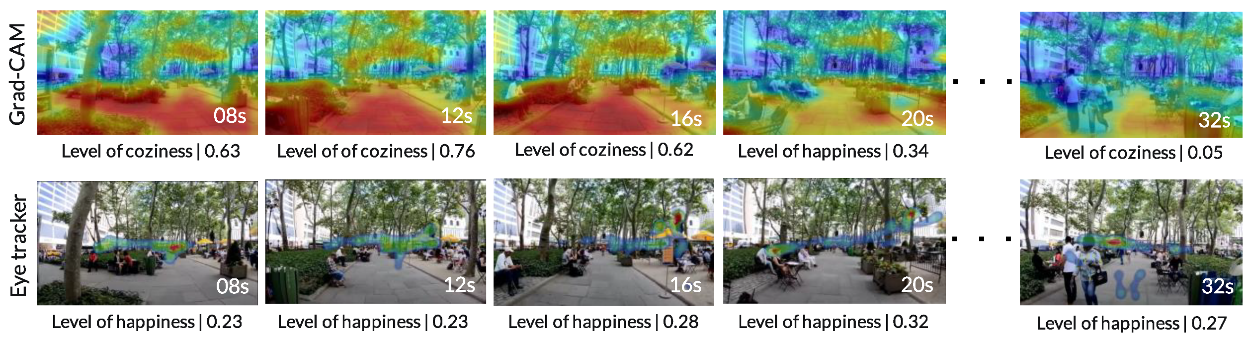 Sustainability 13 09066 g019 Sustainability 13 09066 g019