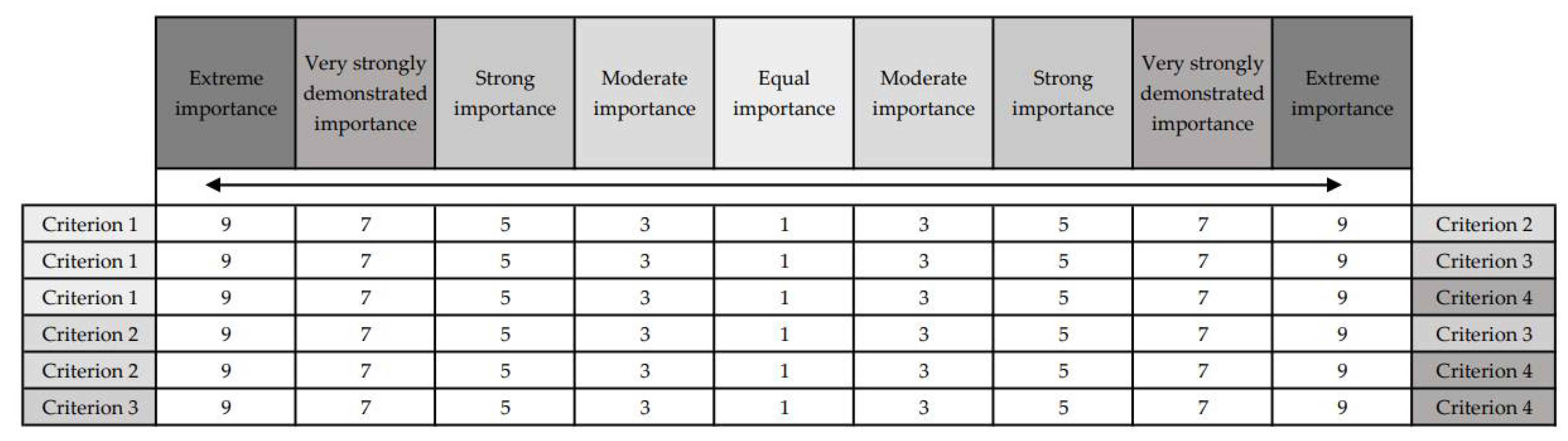 Sustainability 13 09067 g004