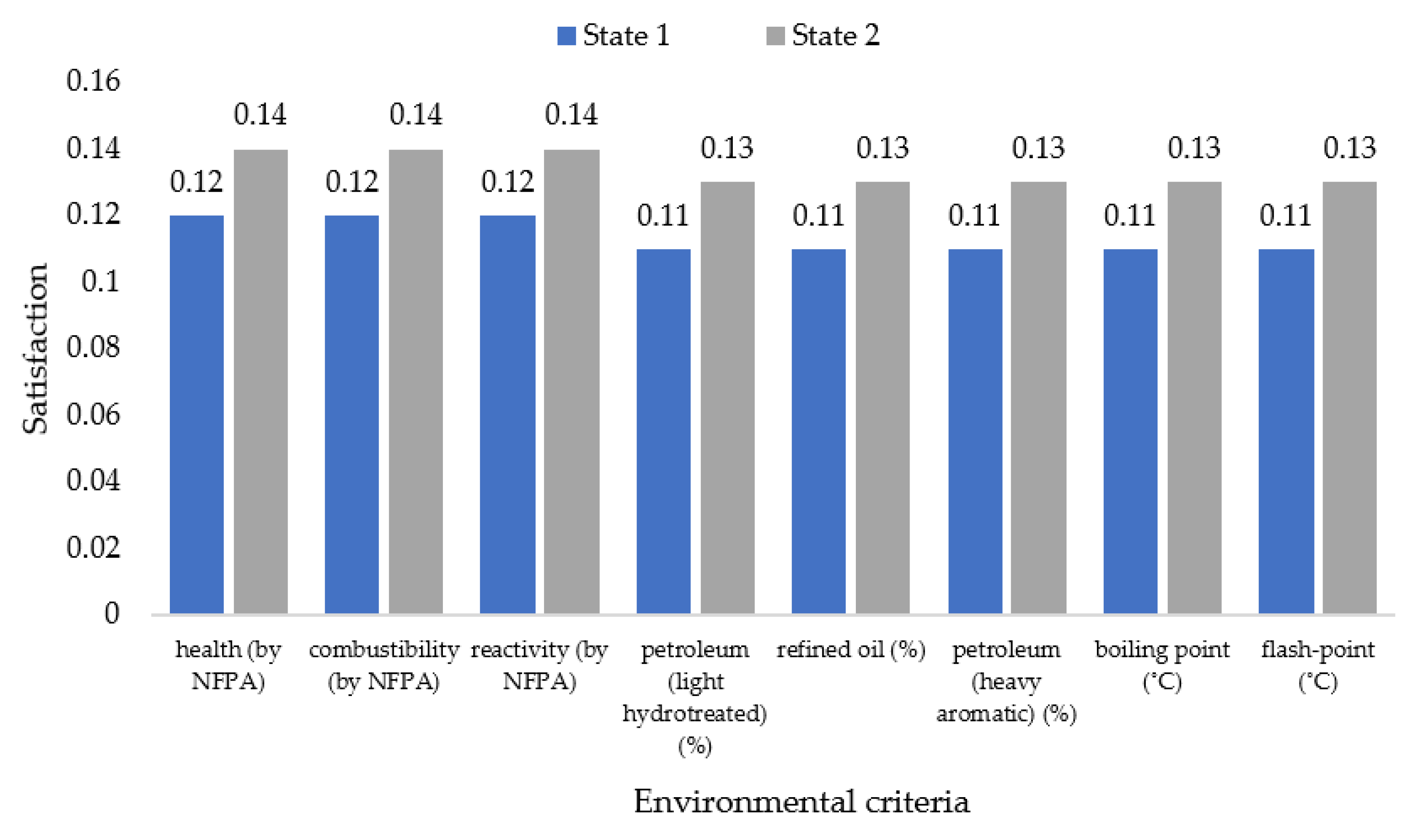 Sustainability 13 09067 g009