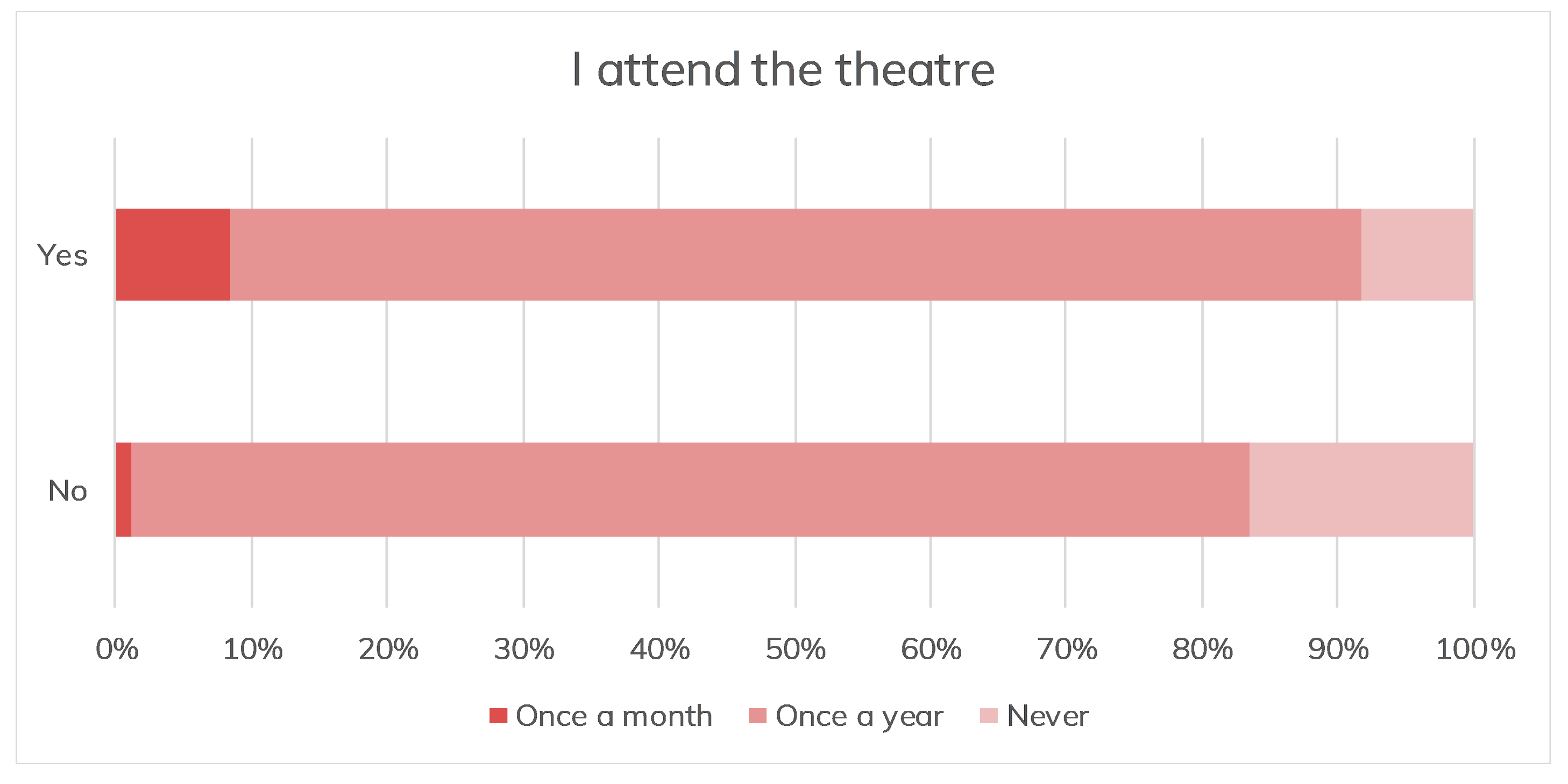 Sustainability 13 09072 g008