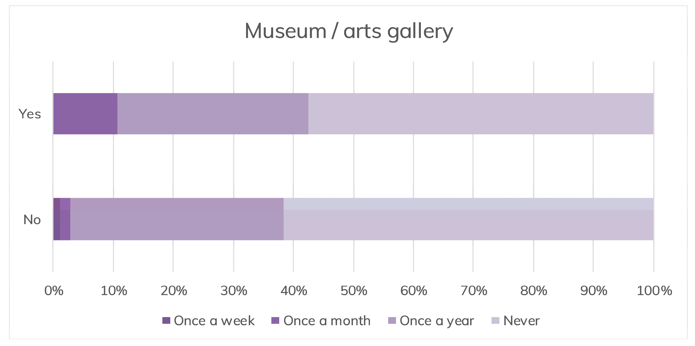 Sustainability 13 09072 g010