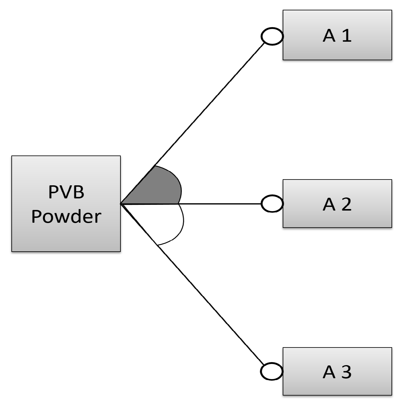 Sustainability 13 09073 g003 550