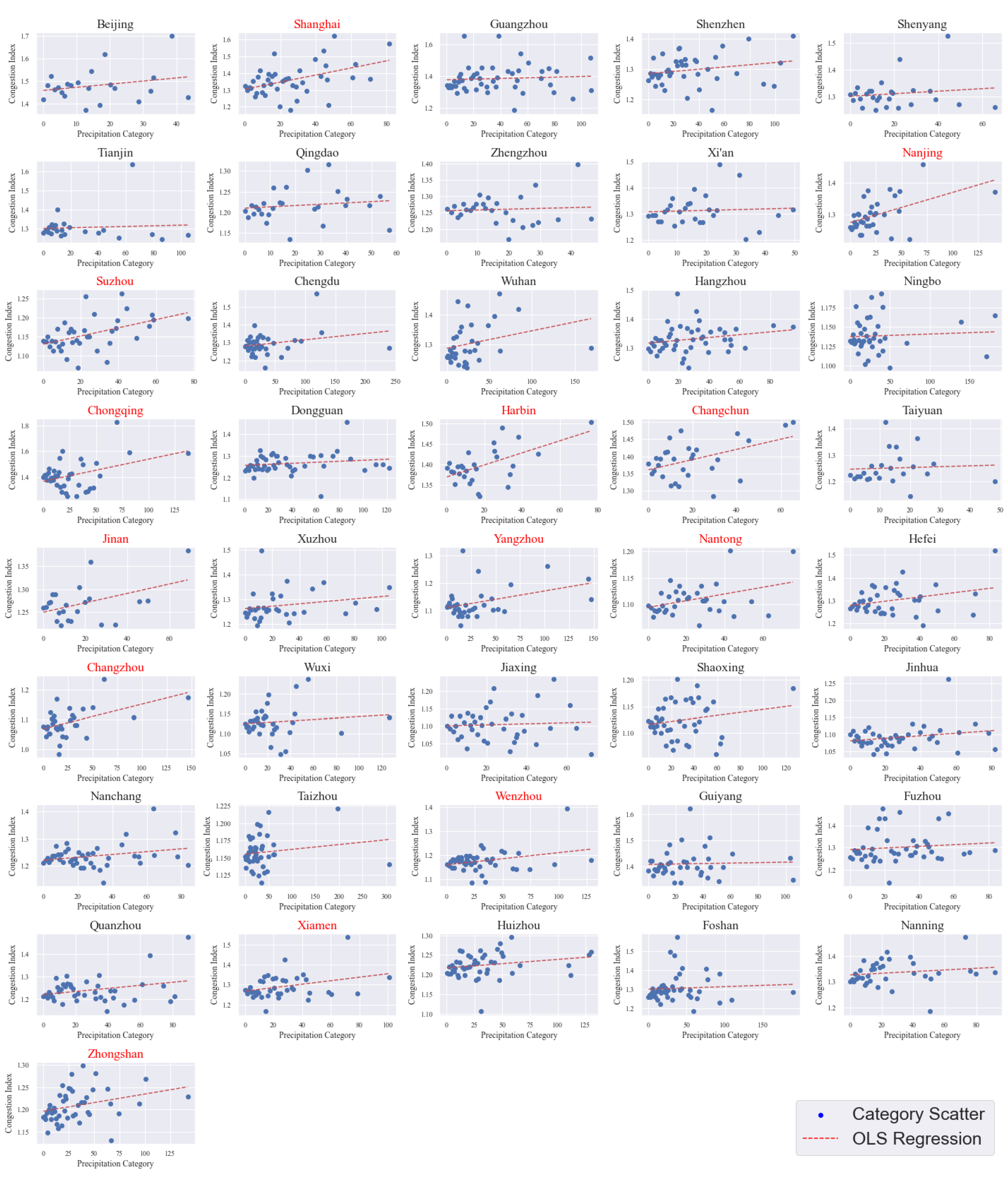 Sustainability 13 09074 g003