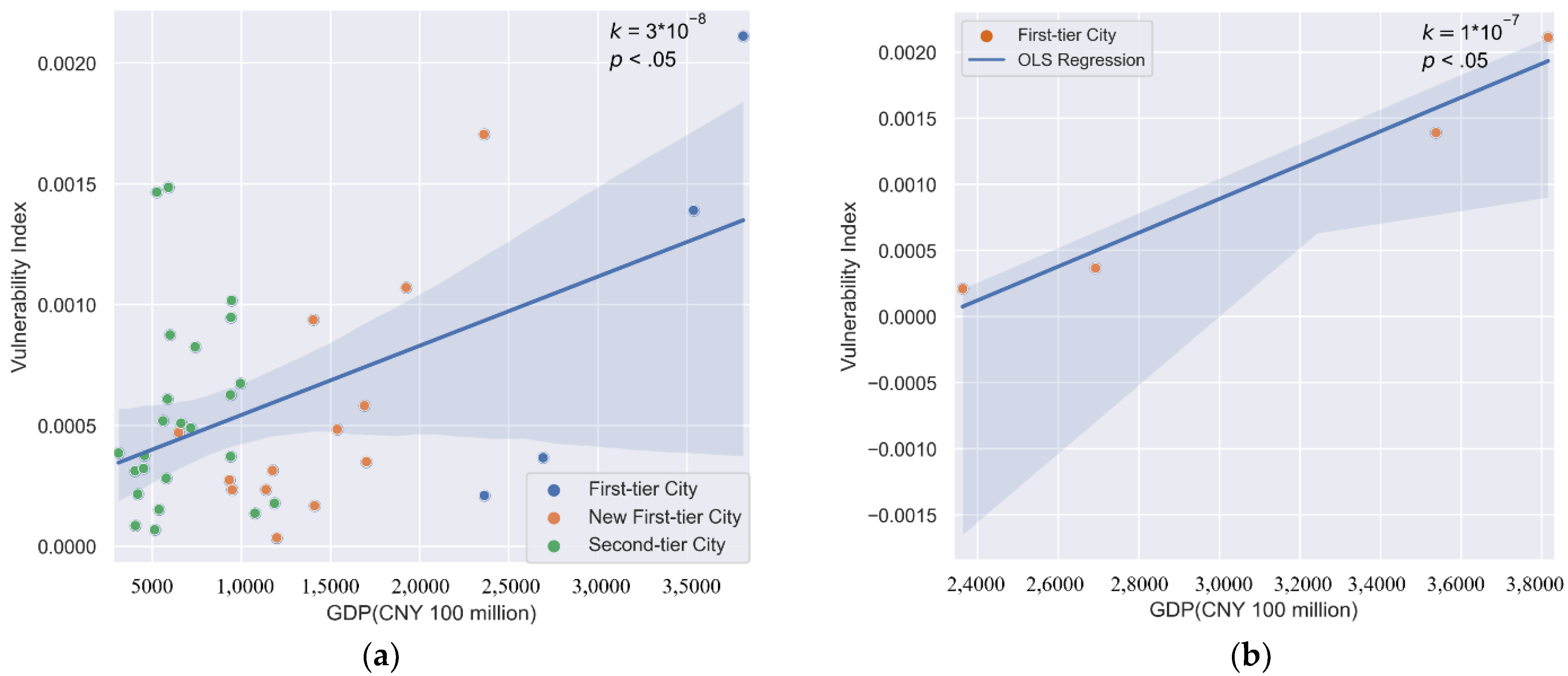 Sustainability 13 09074 g004a