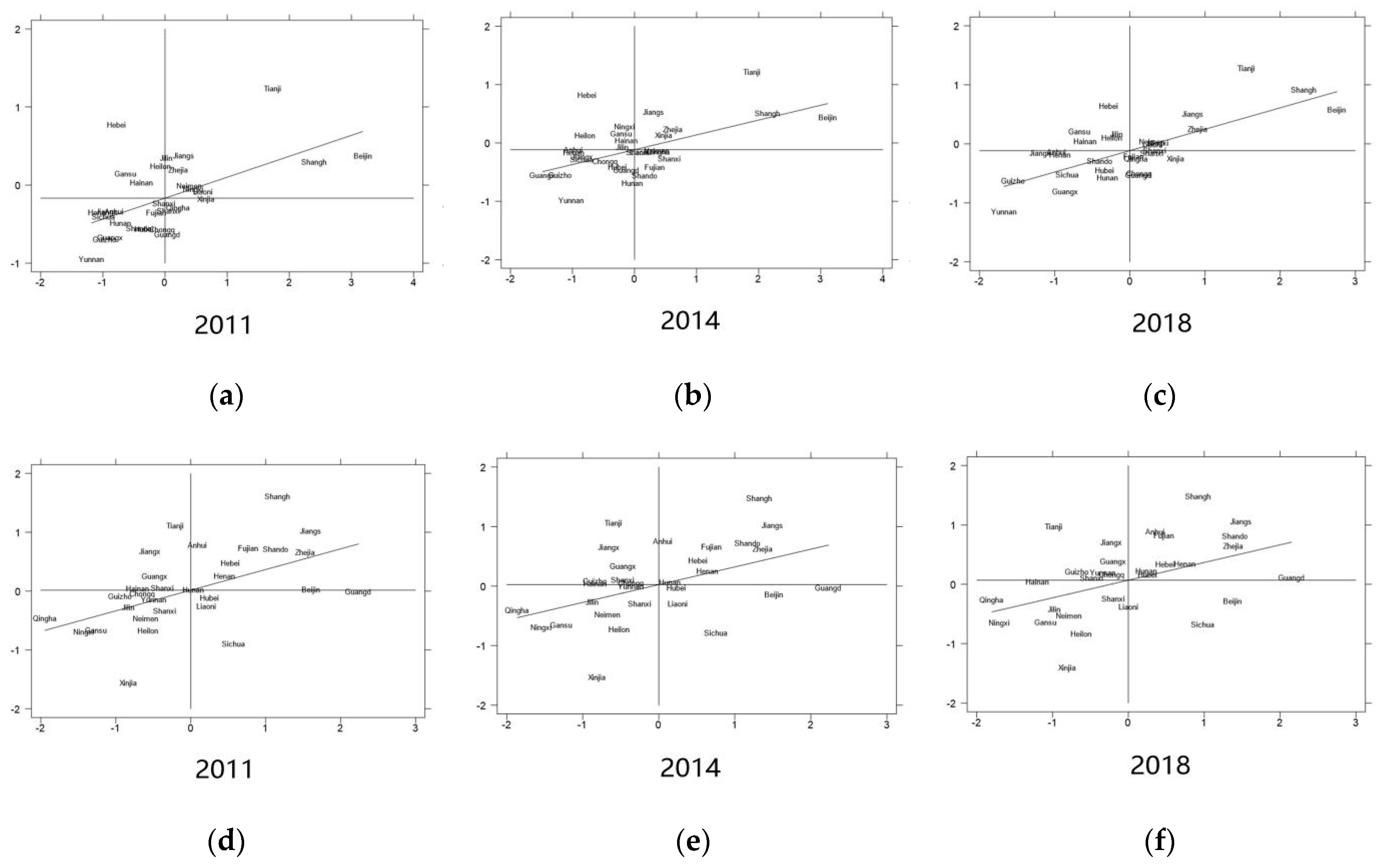 Sustainability 13 09076 g003