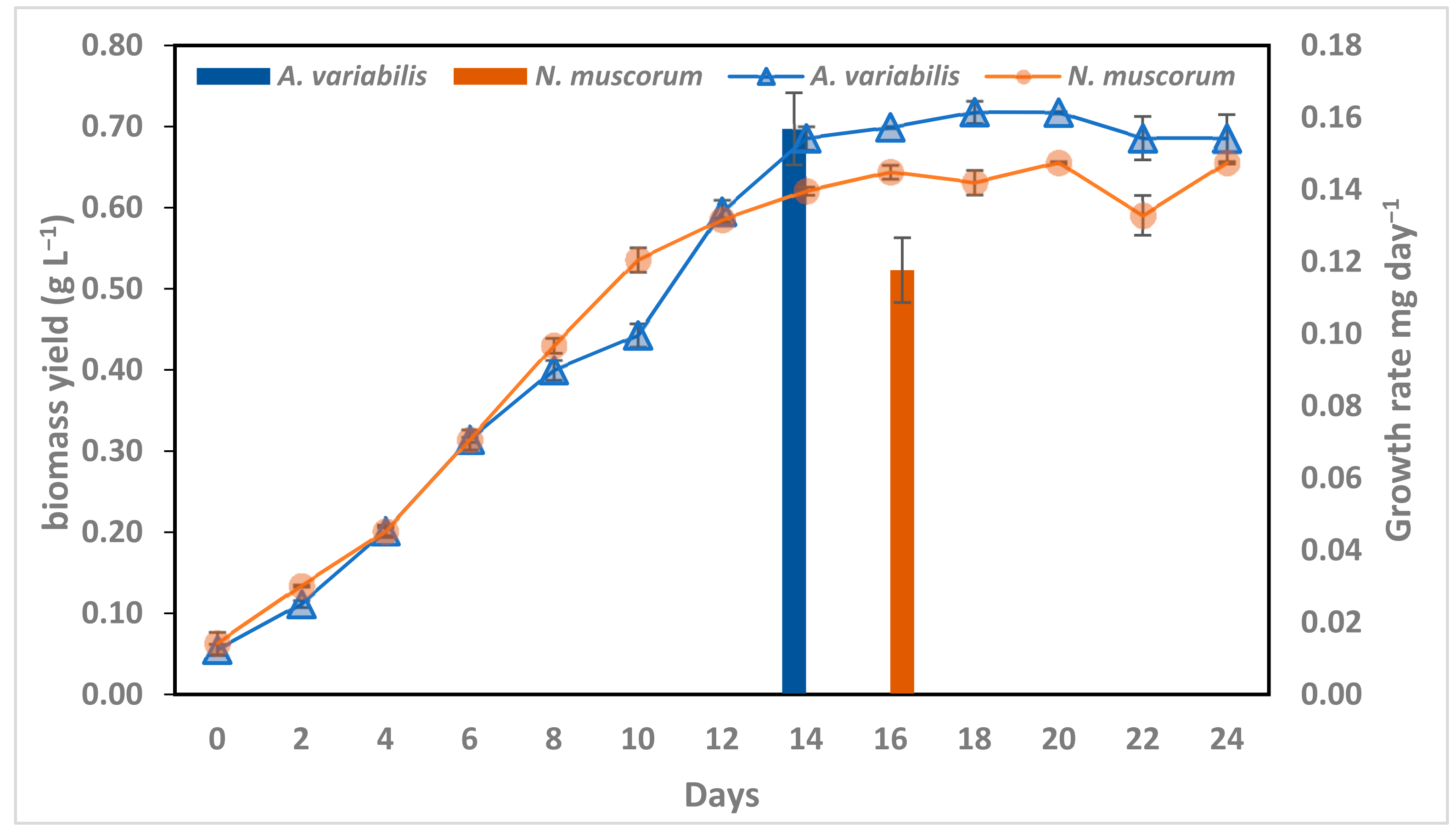 Sustainability 13 09081 g001