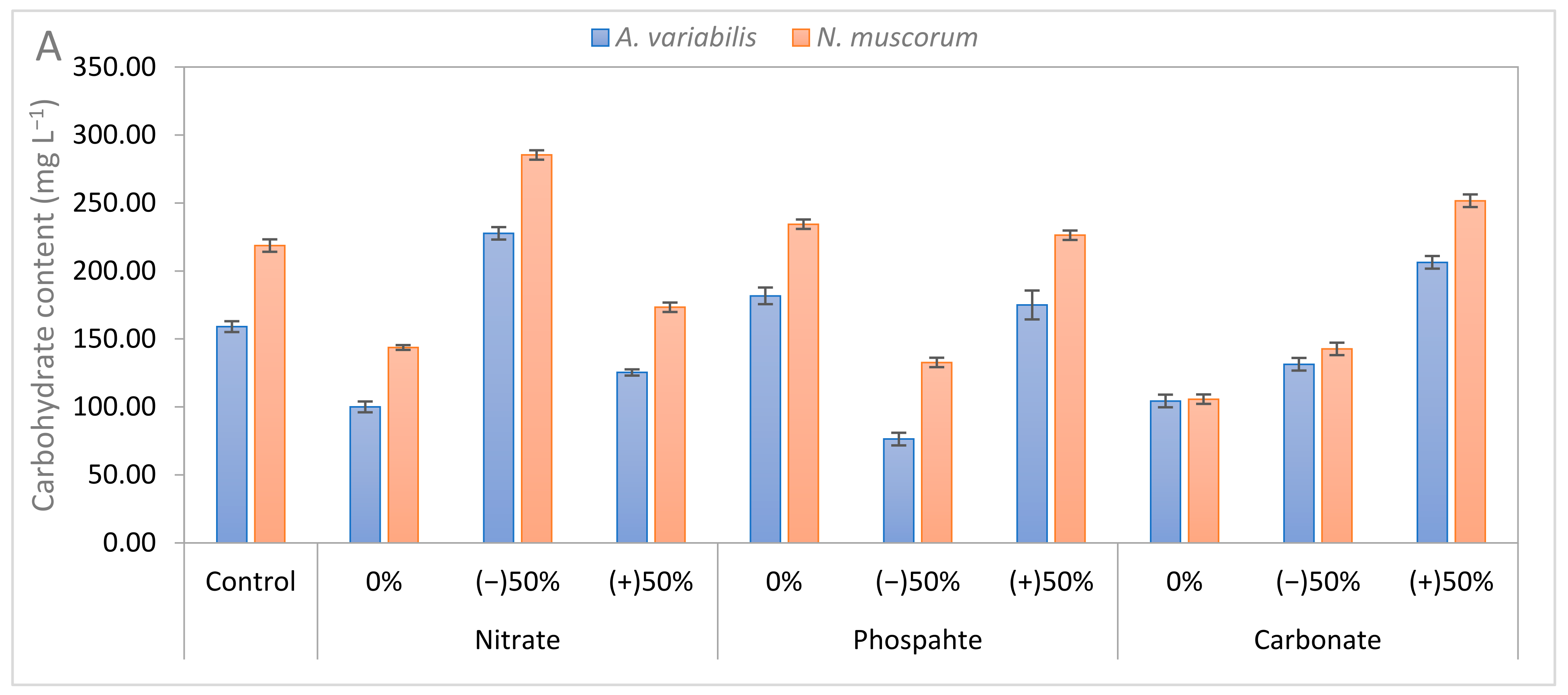Sustainability 13 09081 g002a
