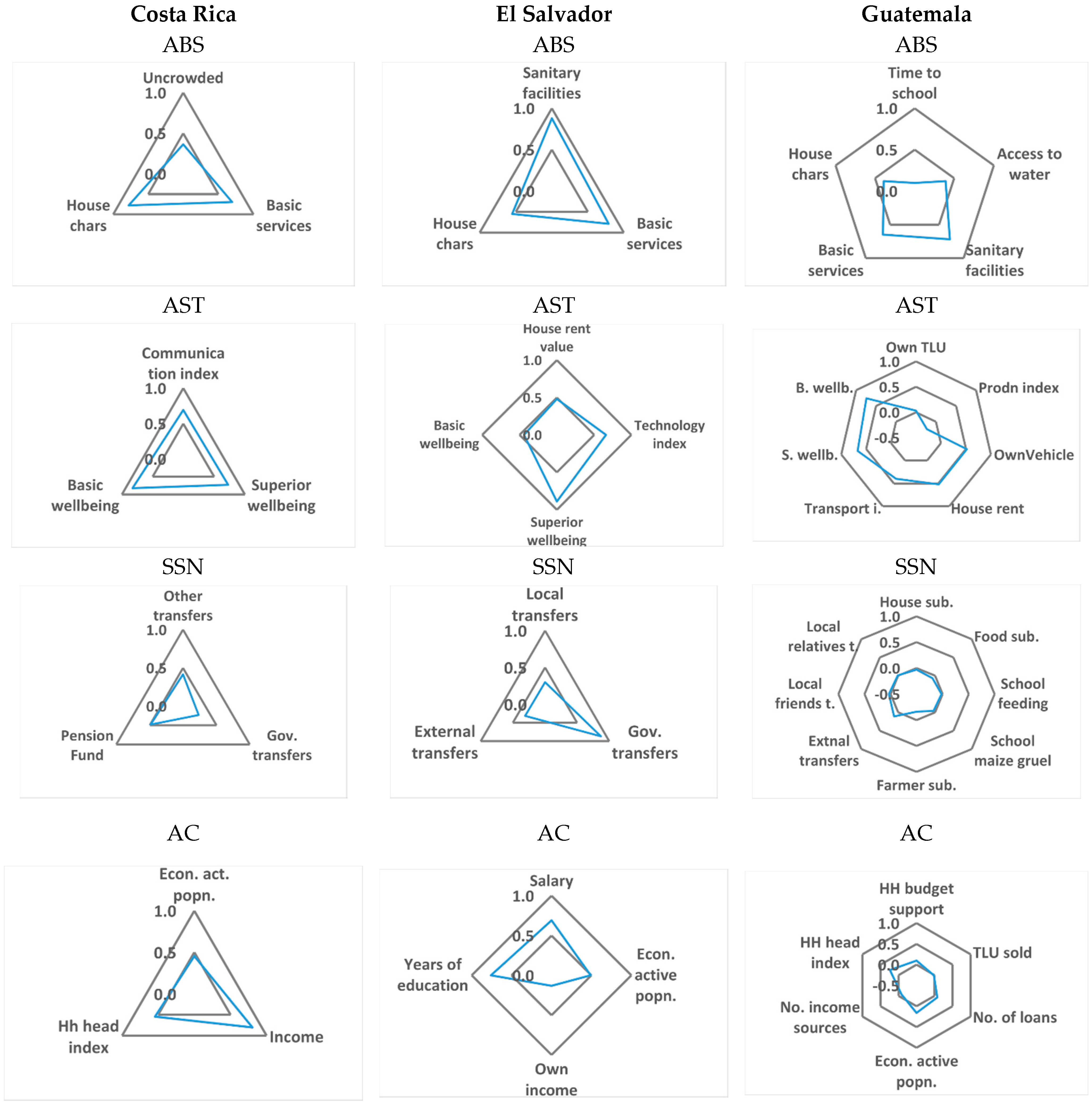 Sustainability 13 09086 g002