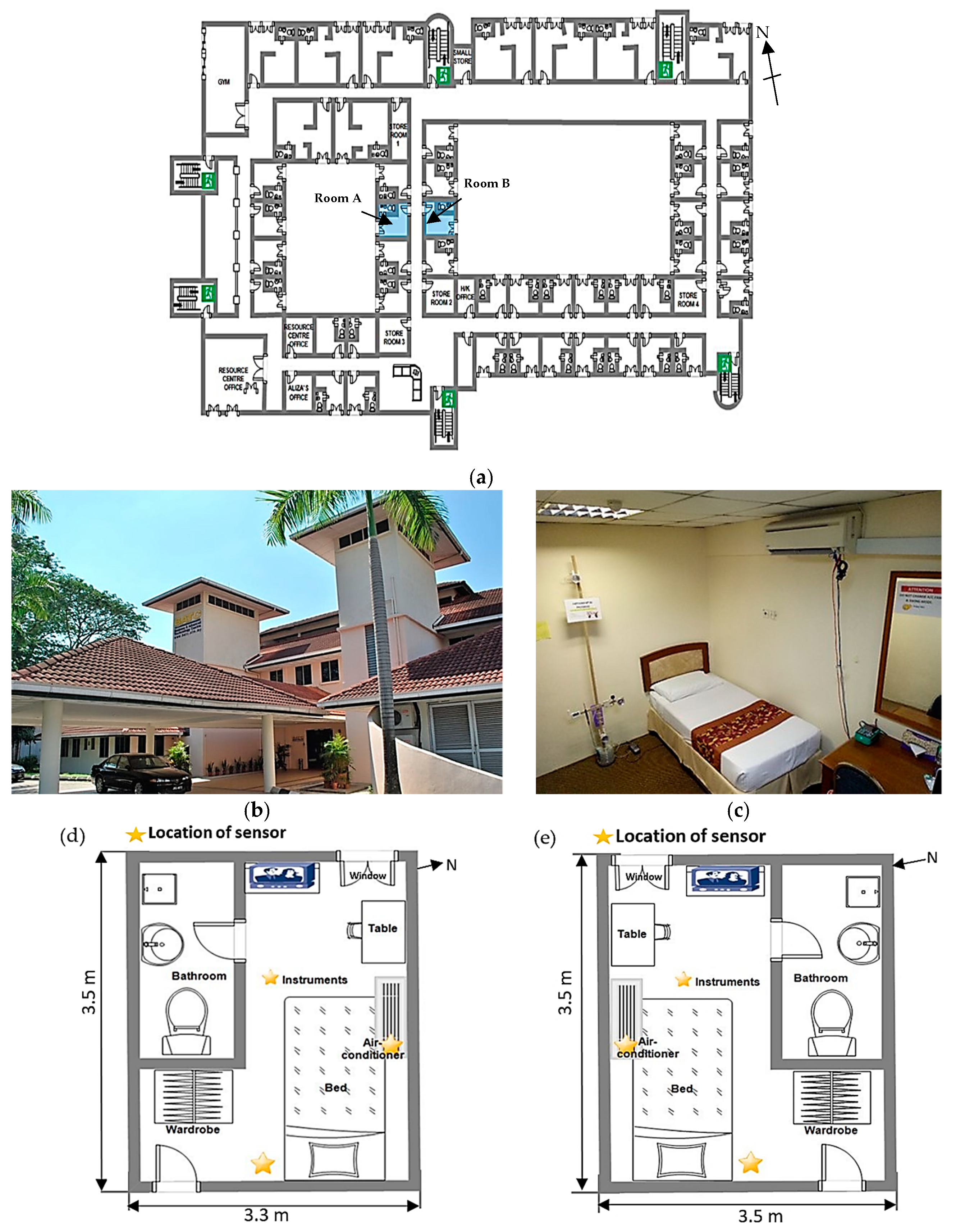 Sustainability 13 09099 g001