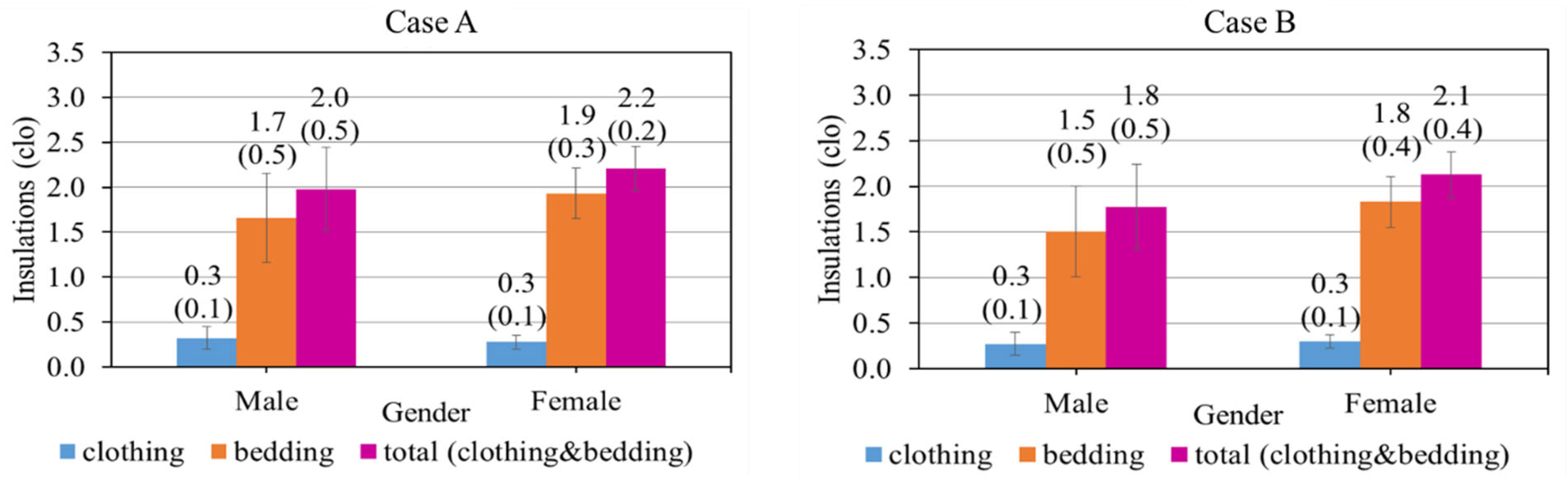 Sustainability 13 09099 g013