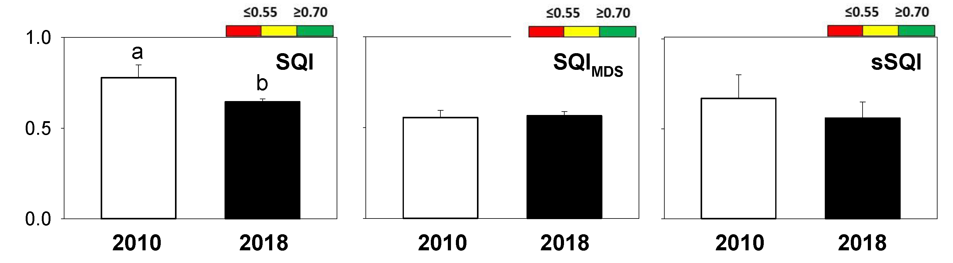 Sustainability 13 09101 g004