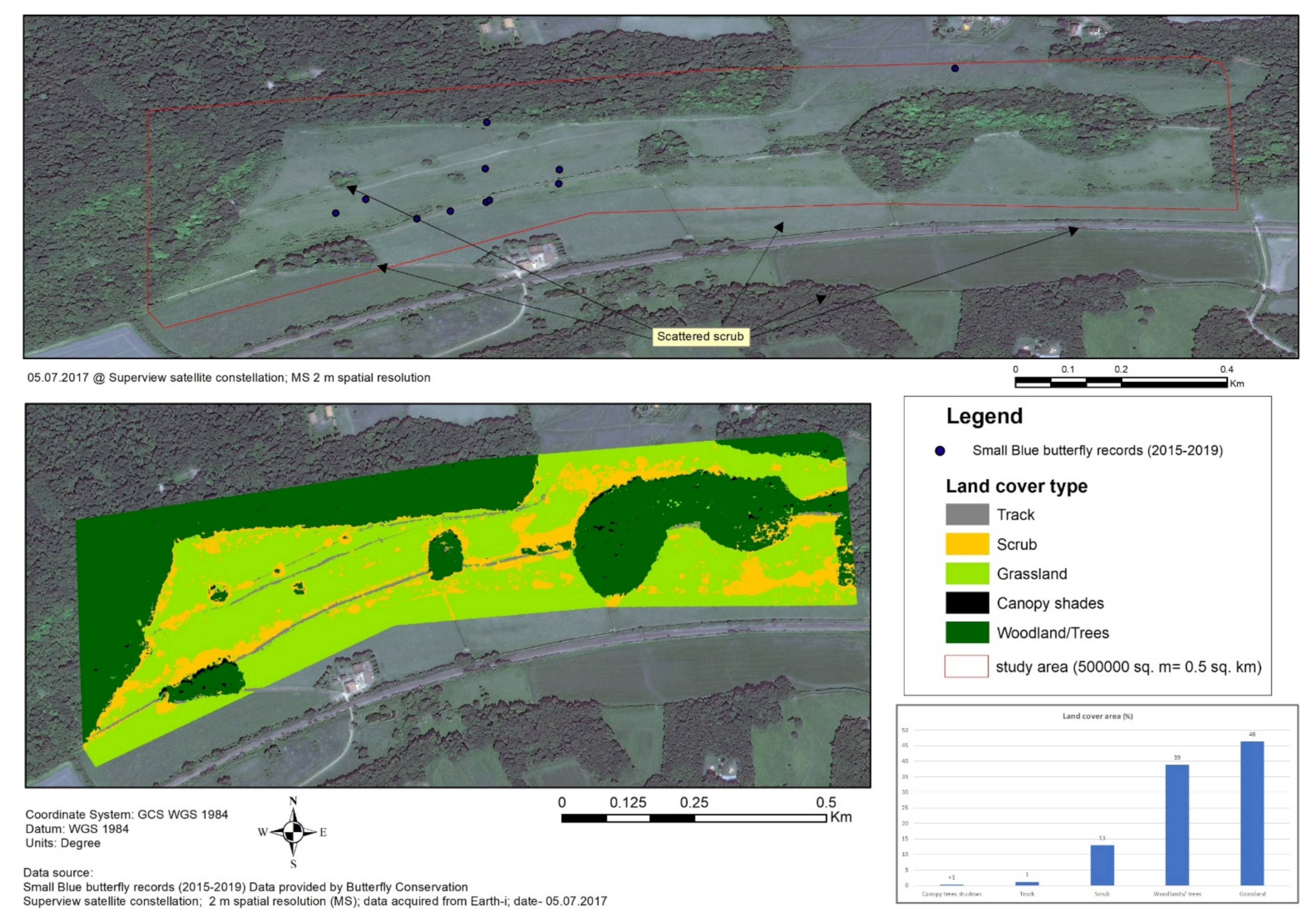 Sustainability 13 09105 g013